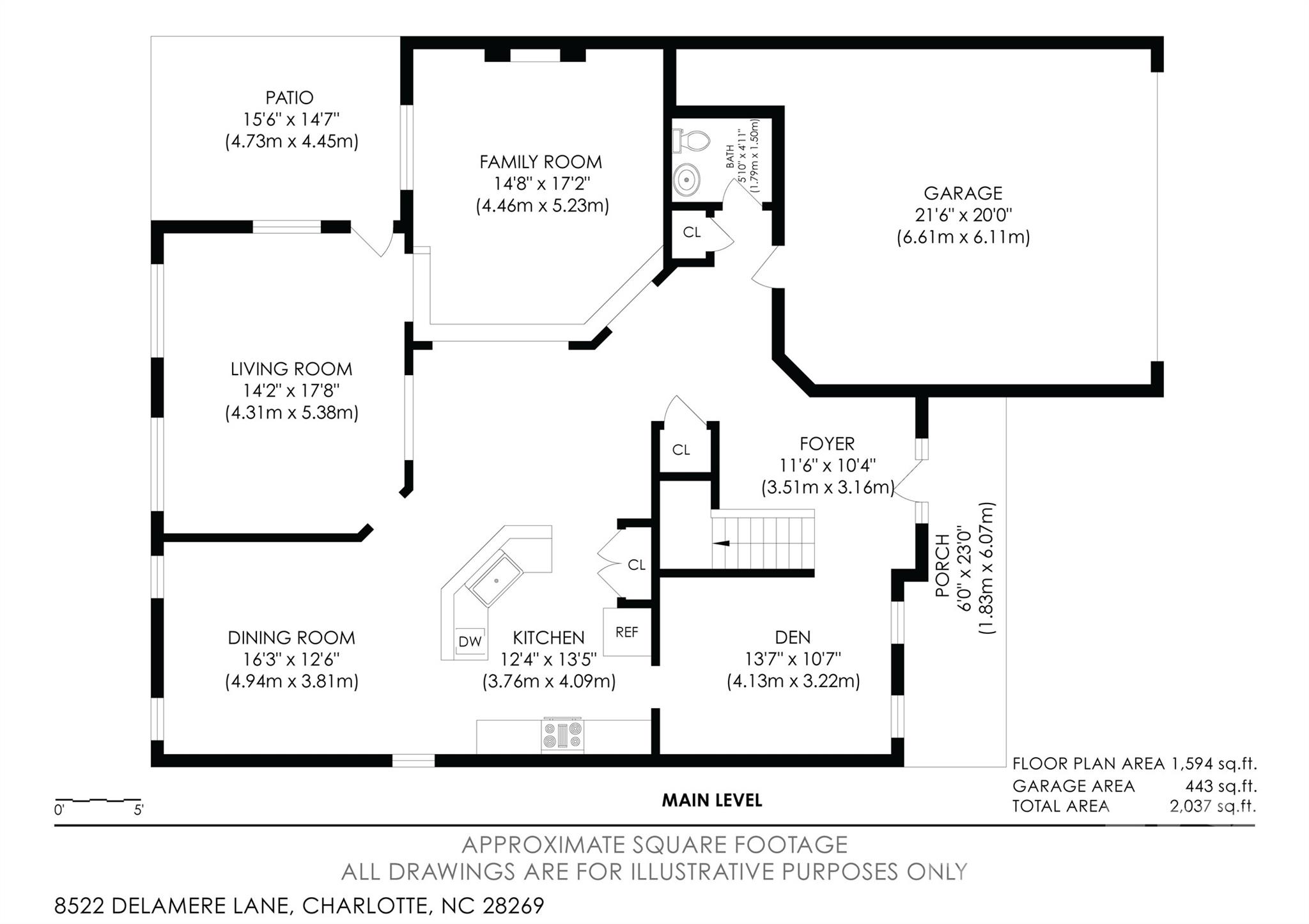 8522 Delamere Lane — Charlotte