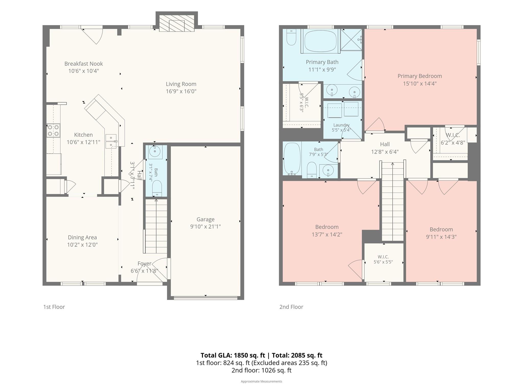 753 Prospect Lane — Fort Mill