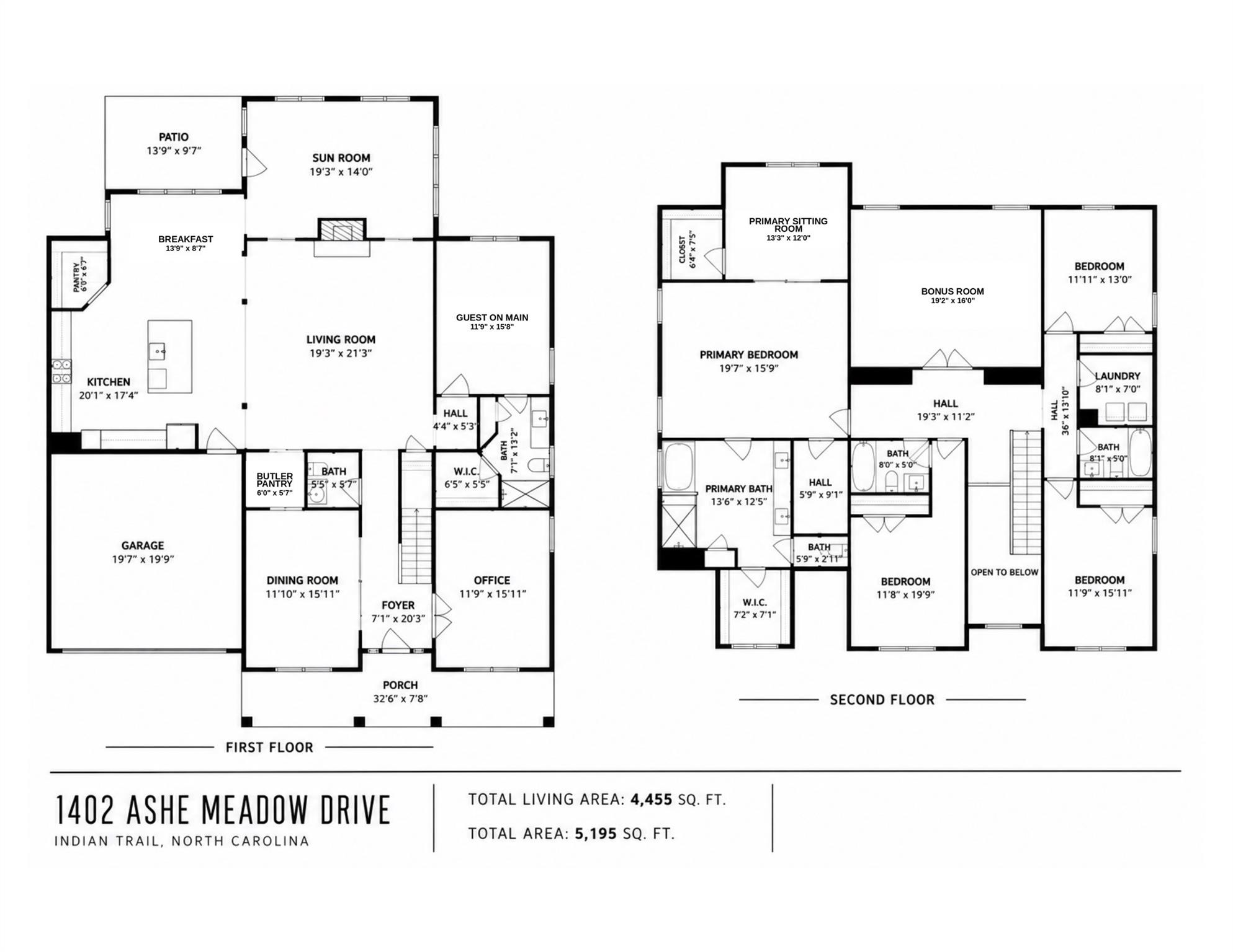 1402 Ashe Meadow Drive — Indian Trail