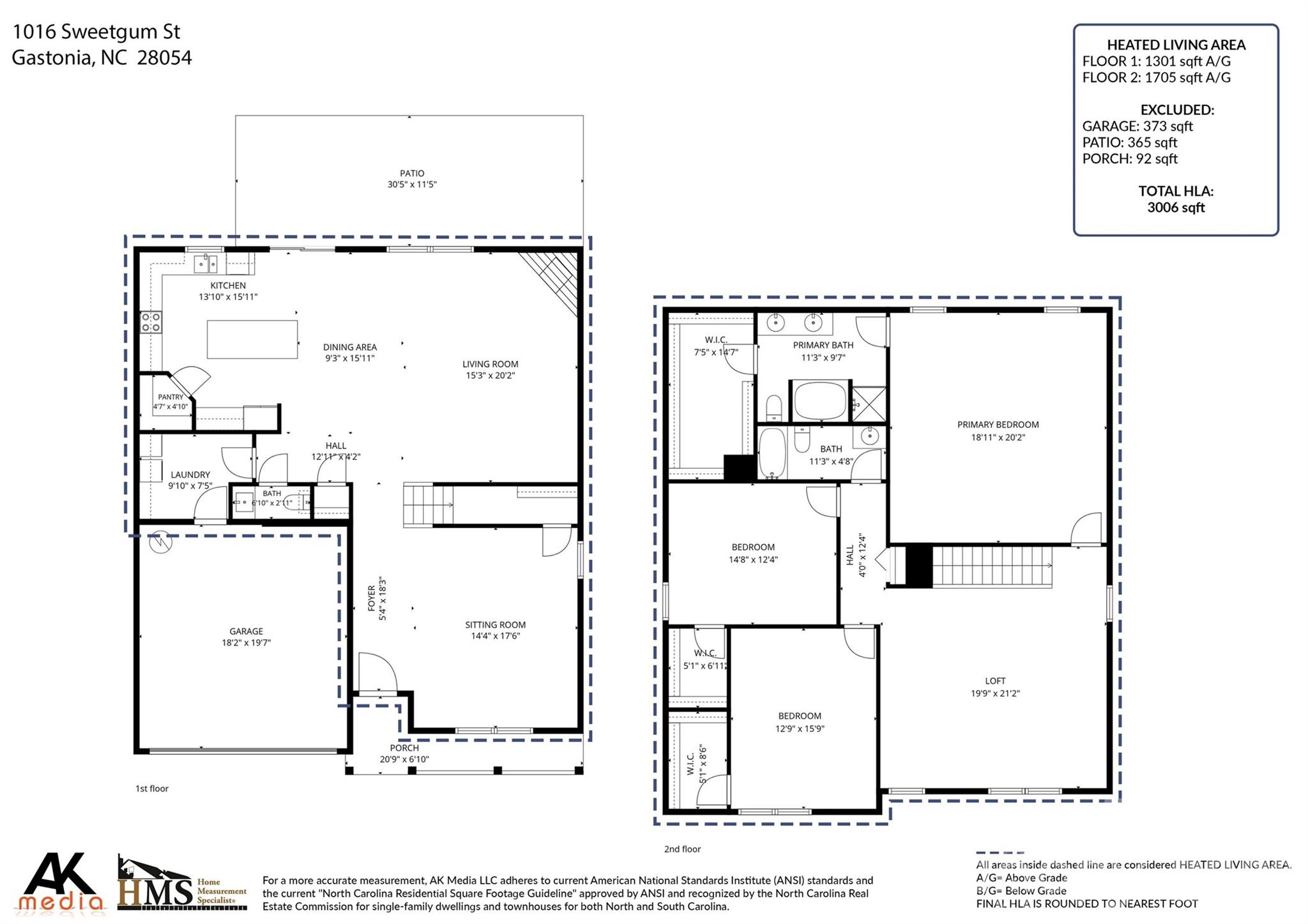 1016 Sweetgum Street — Gastonia