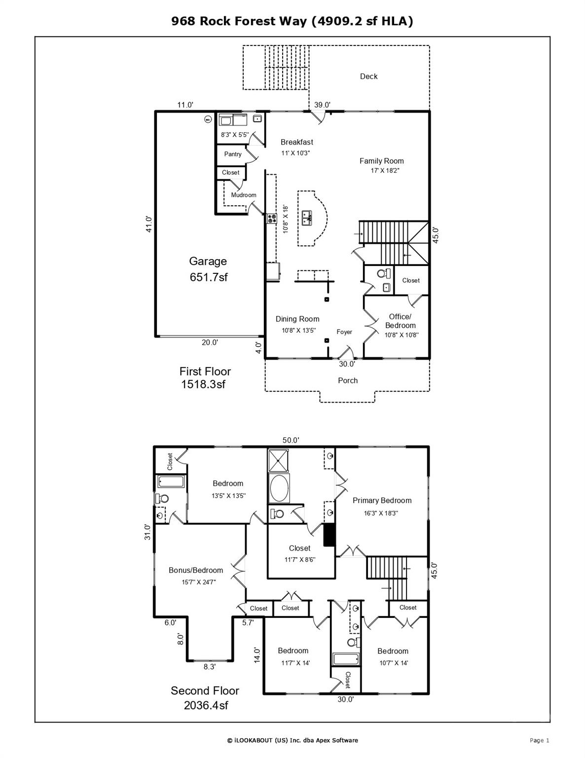 968 Rock Forest Way — Indian Land