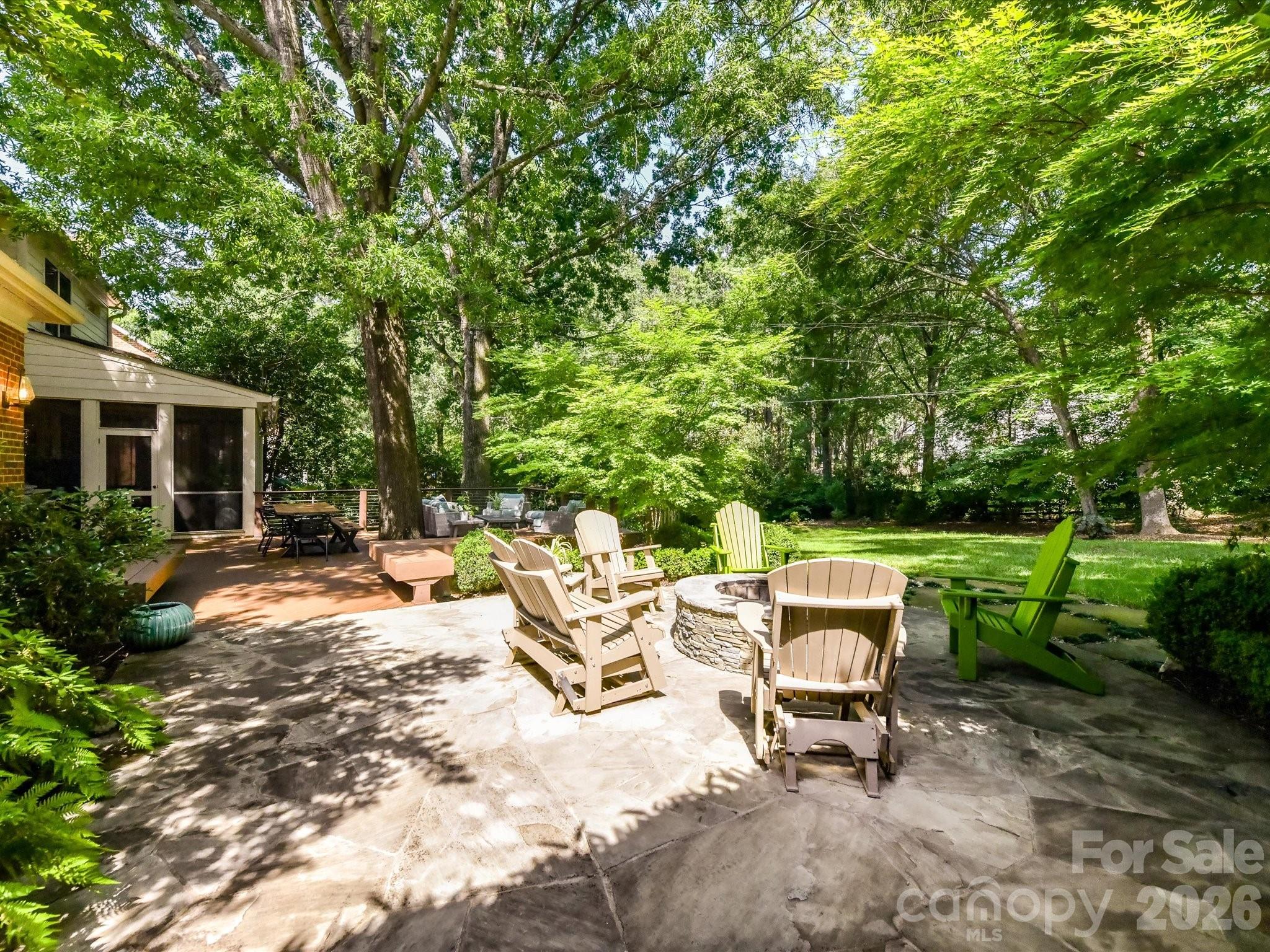 2630 Alanby Lane — Charlotte