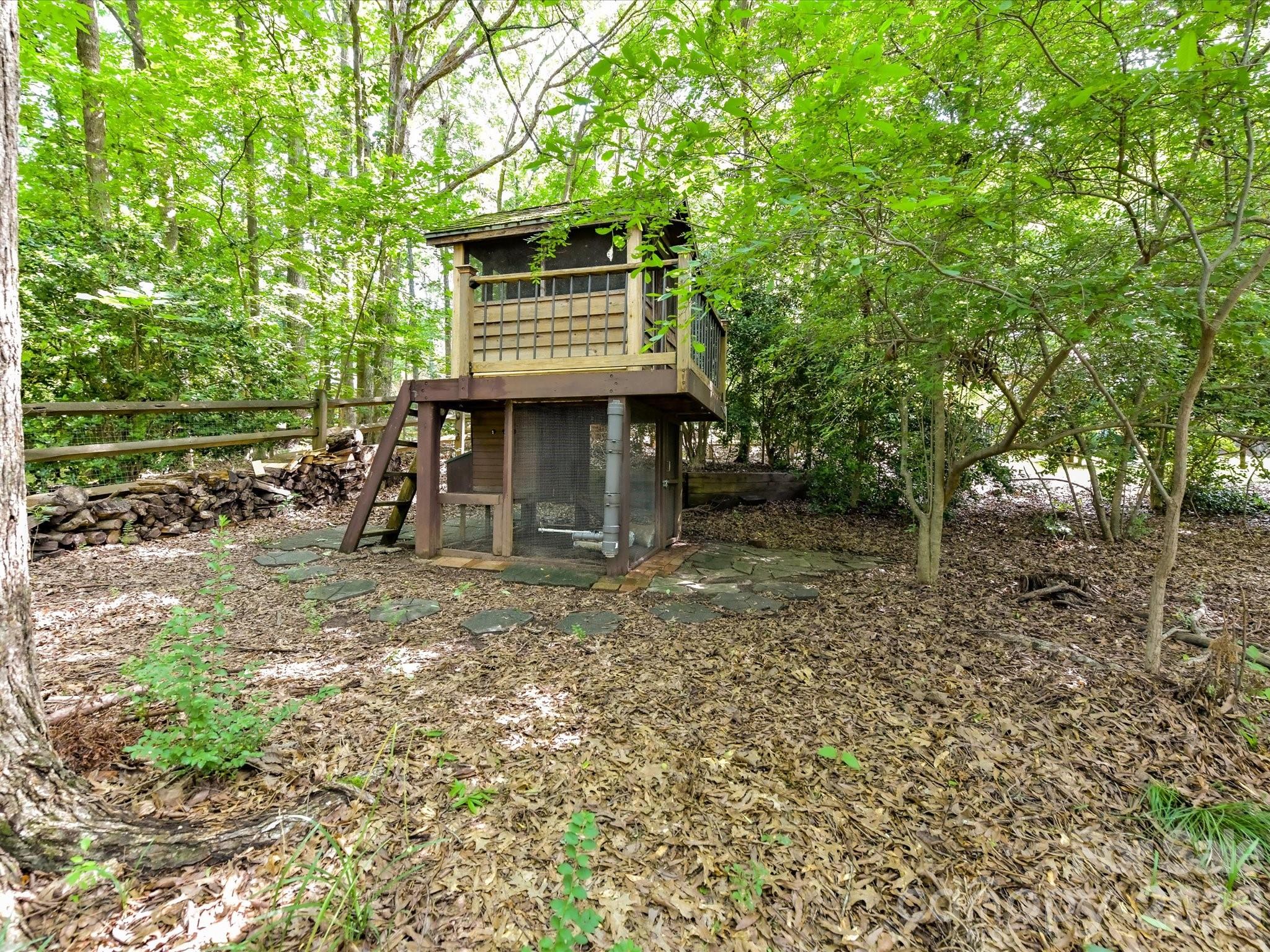 2630 Alanby Lane — Charlotte