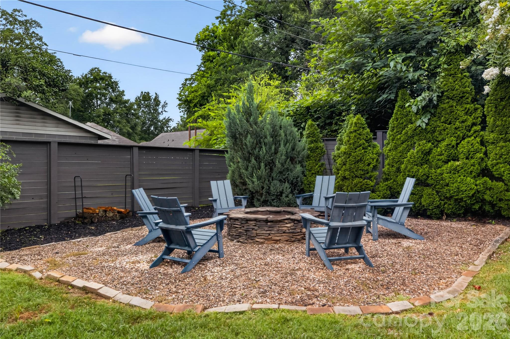 724 Grandin Road — Charlotte