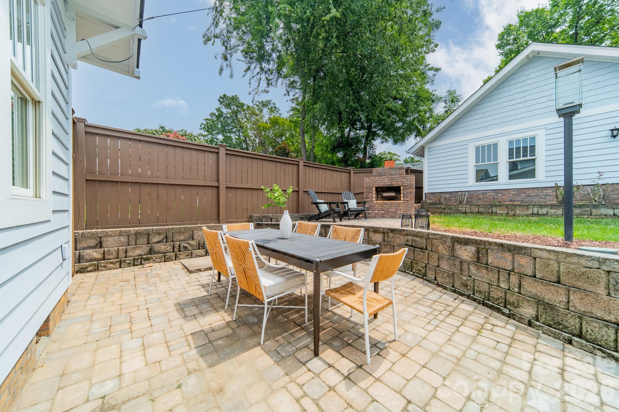 1529 Merriman Avenue — Charlotte