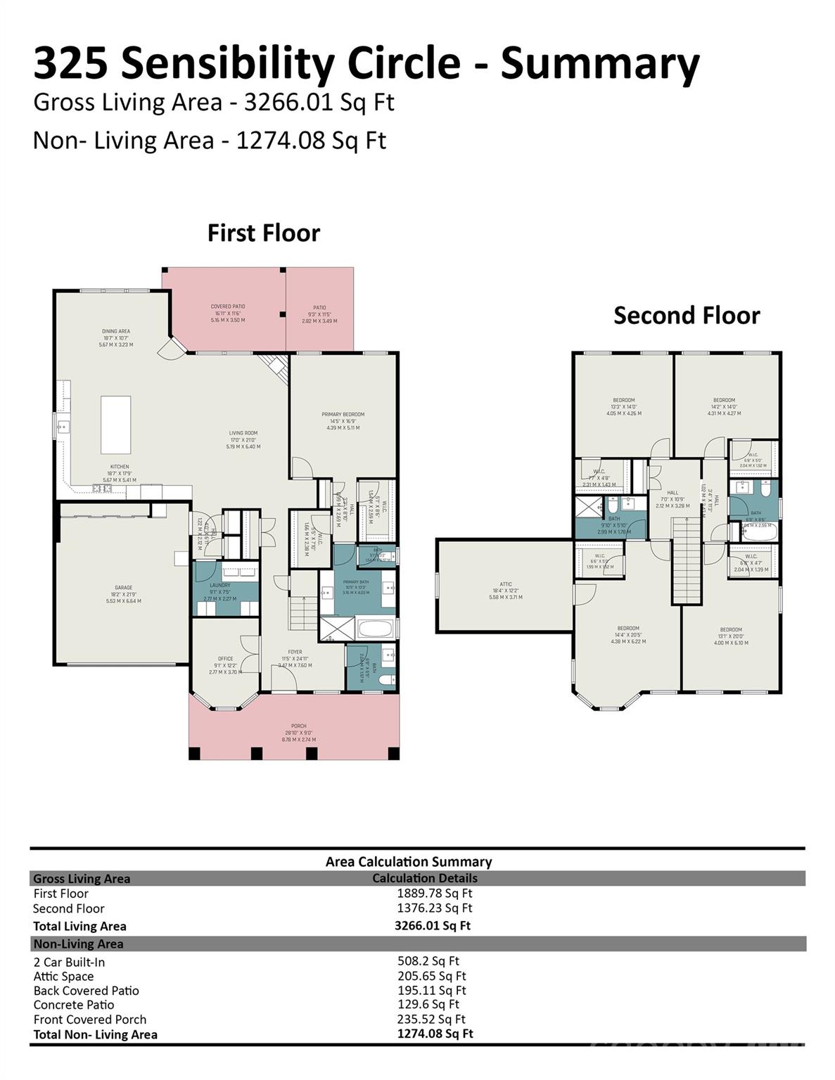 325 Sensibility Circle — Fort Mill