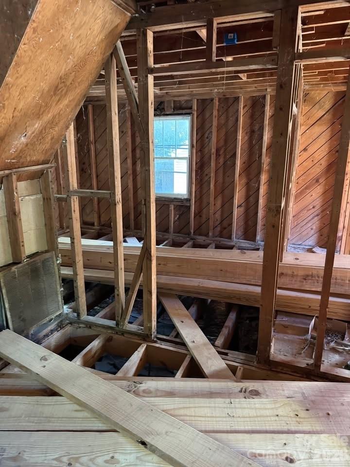 623 Morris Street — Rock Hill