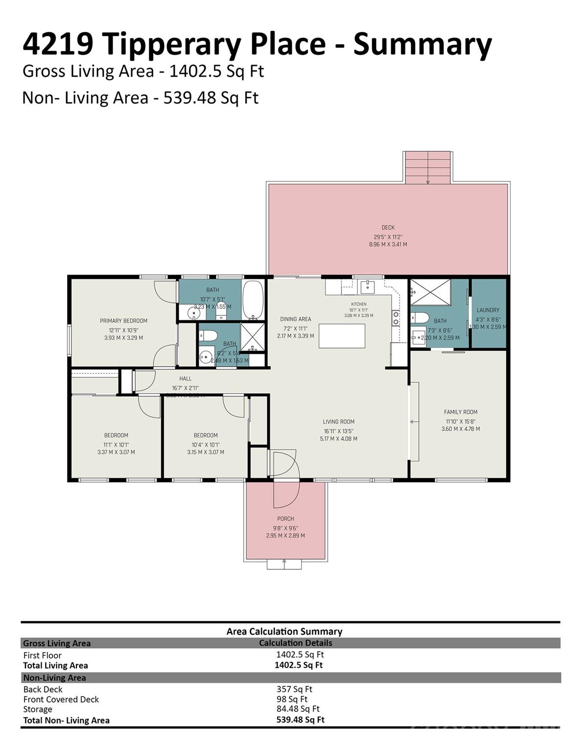 4219 Tipperary Place — Charlotte