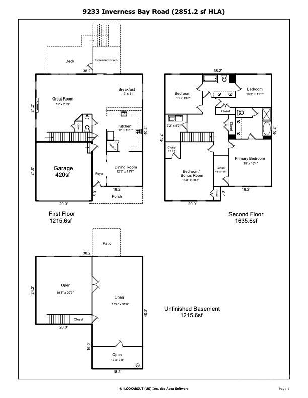 9233 Inverness Bay Road — Charlotte