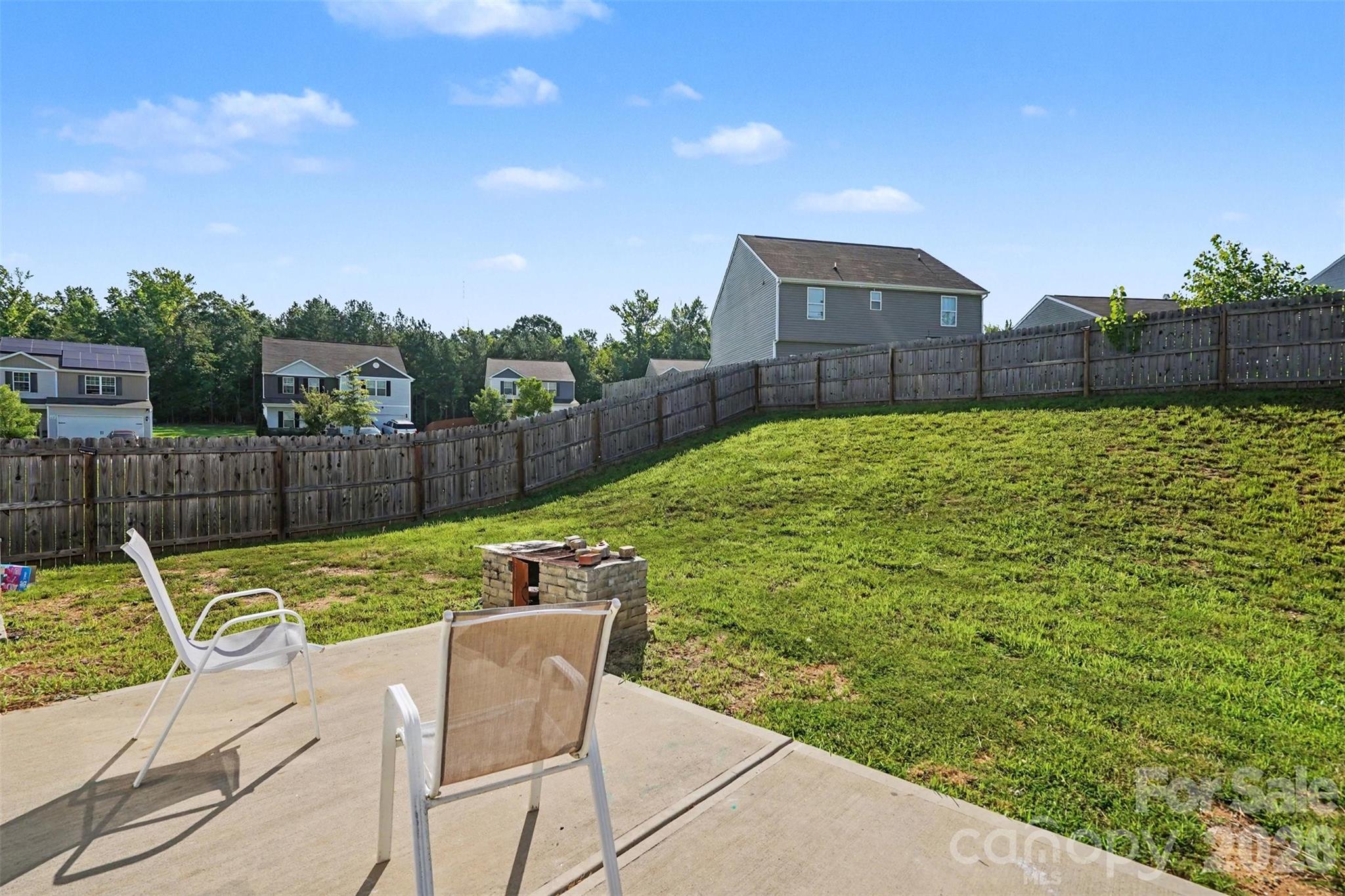 8411 Highgate Drive — Charlotte