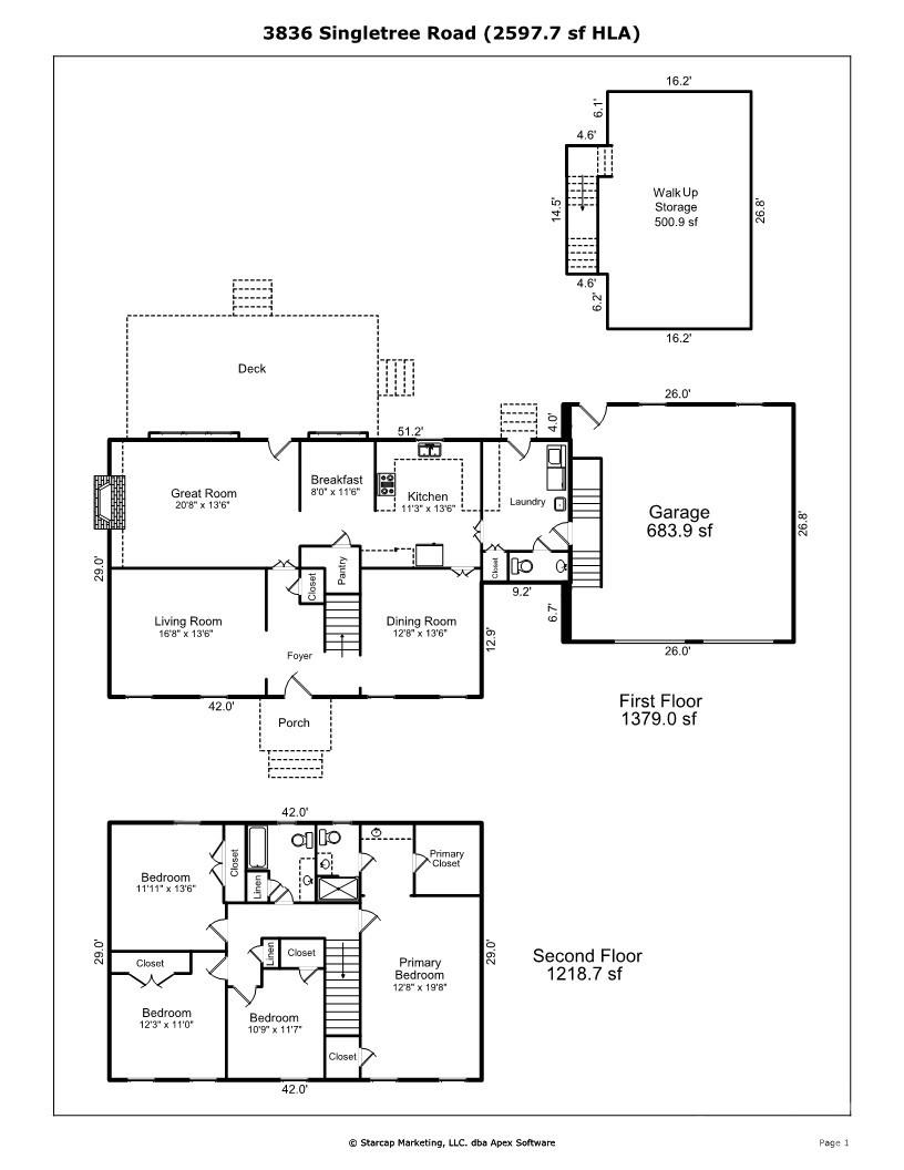 3836 Singletree Road — Charlotte
