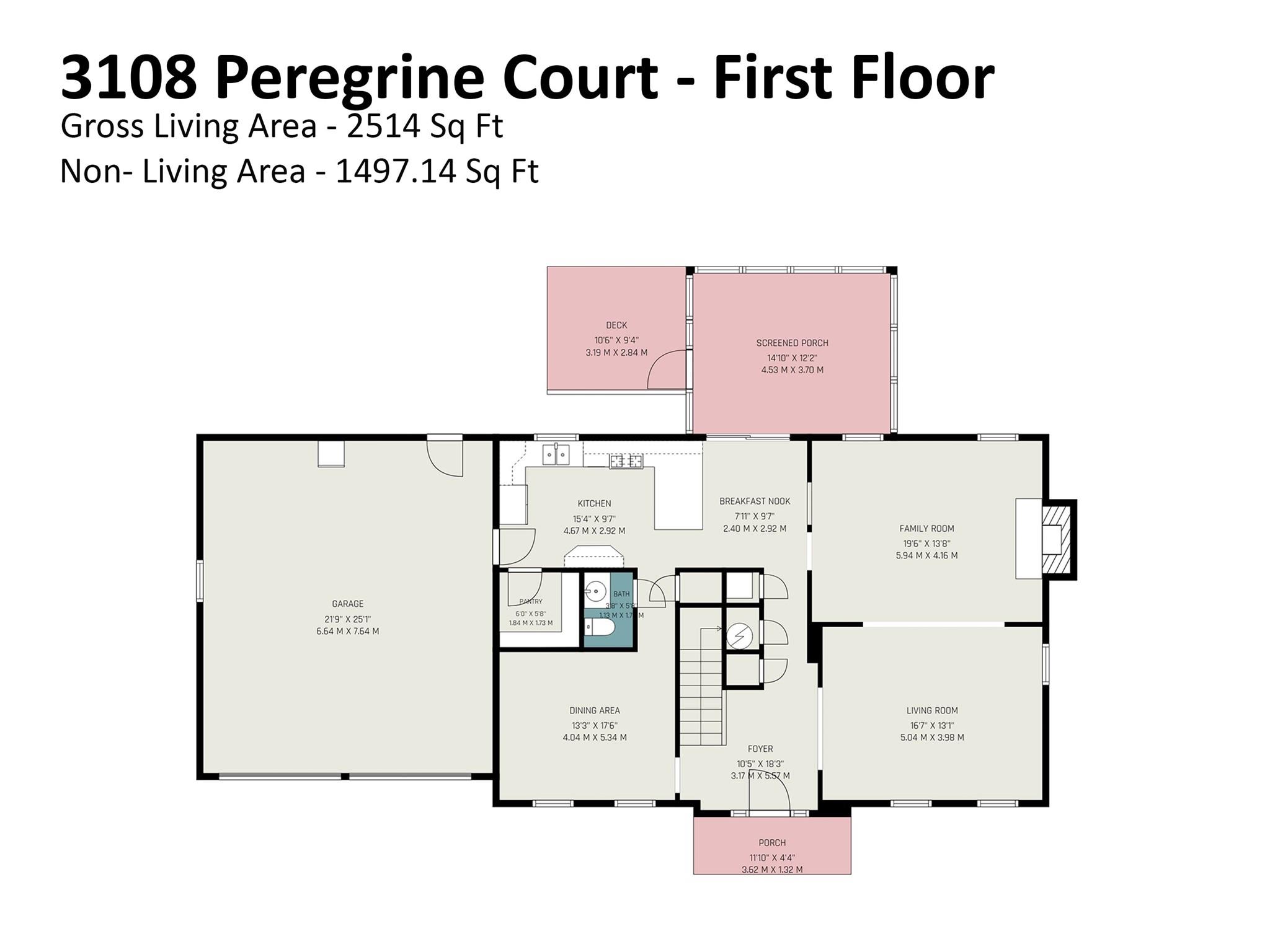 3108 Peregrine Court — Charlotte