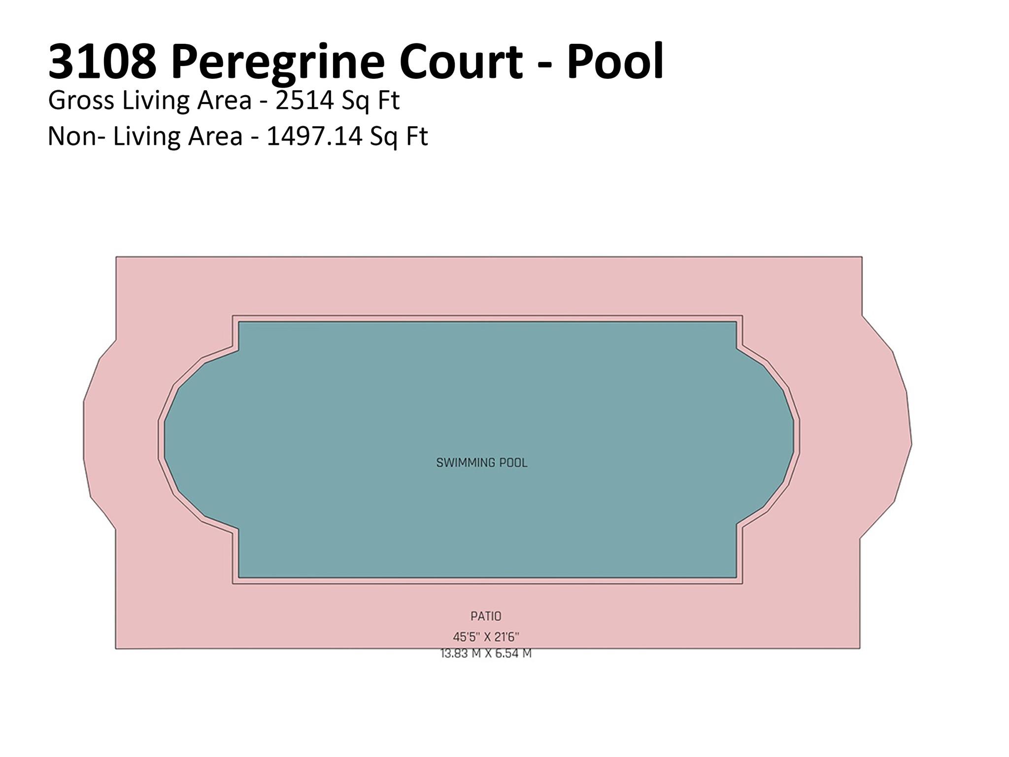 3108 Peregrine Court — Charlotte