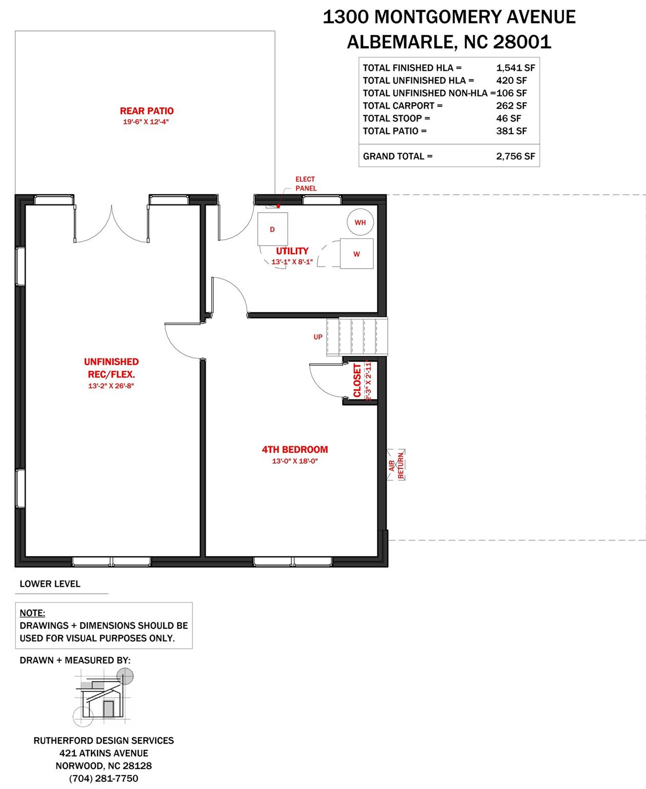 1300 Montgomery Avenue — Albemarle