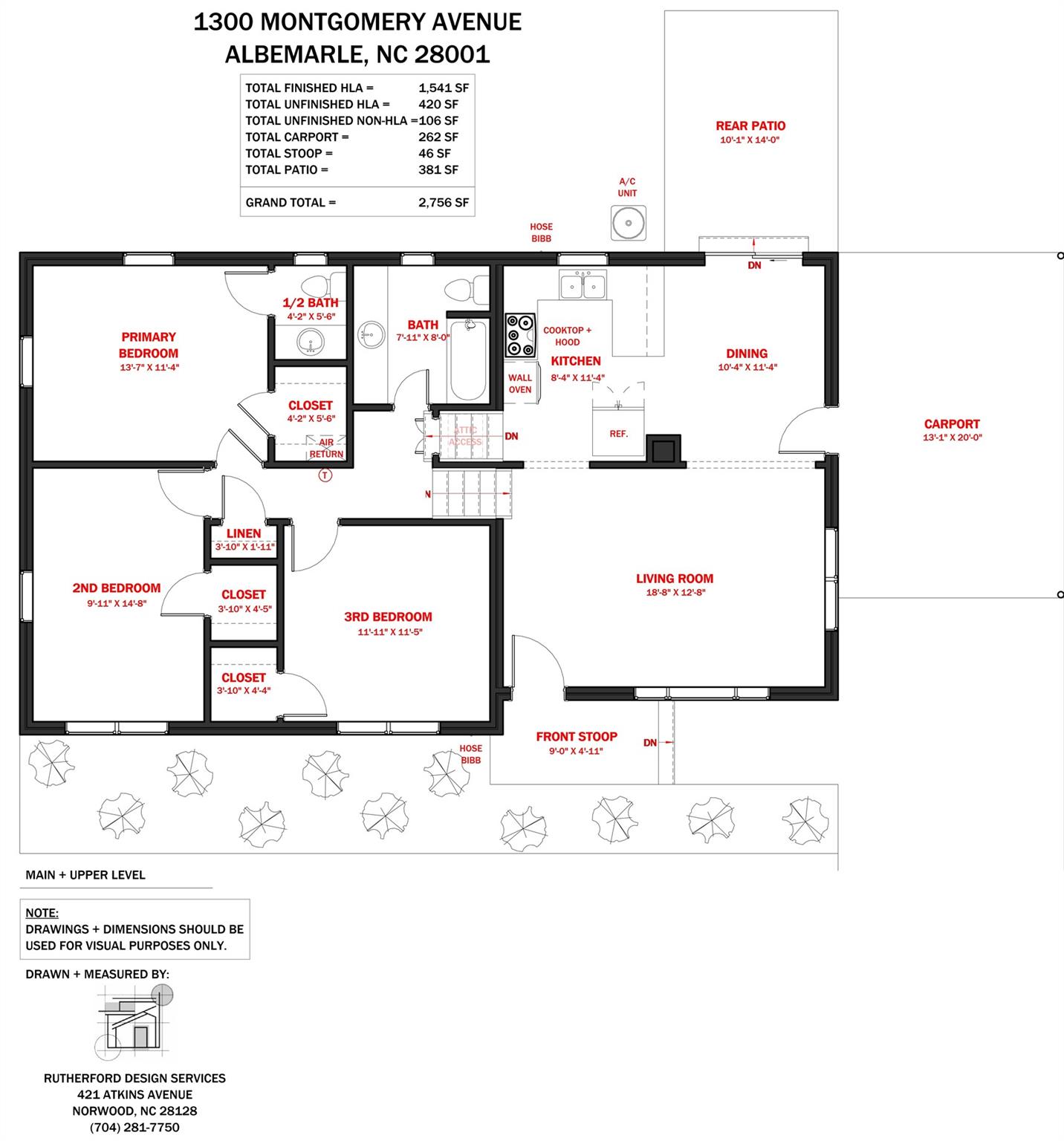 1300 Montgomery Avenue — Albemarle