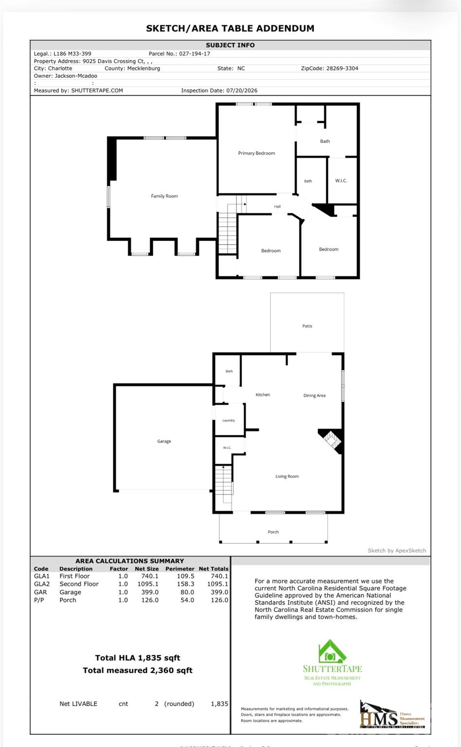 9025 Davis Crossing Court — Charlotte
