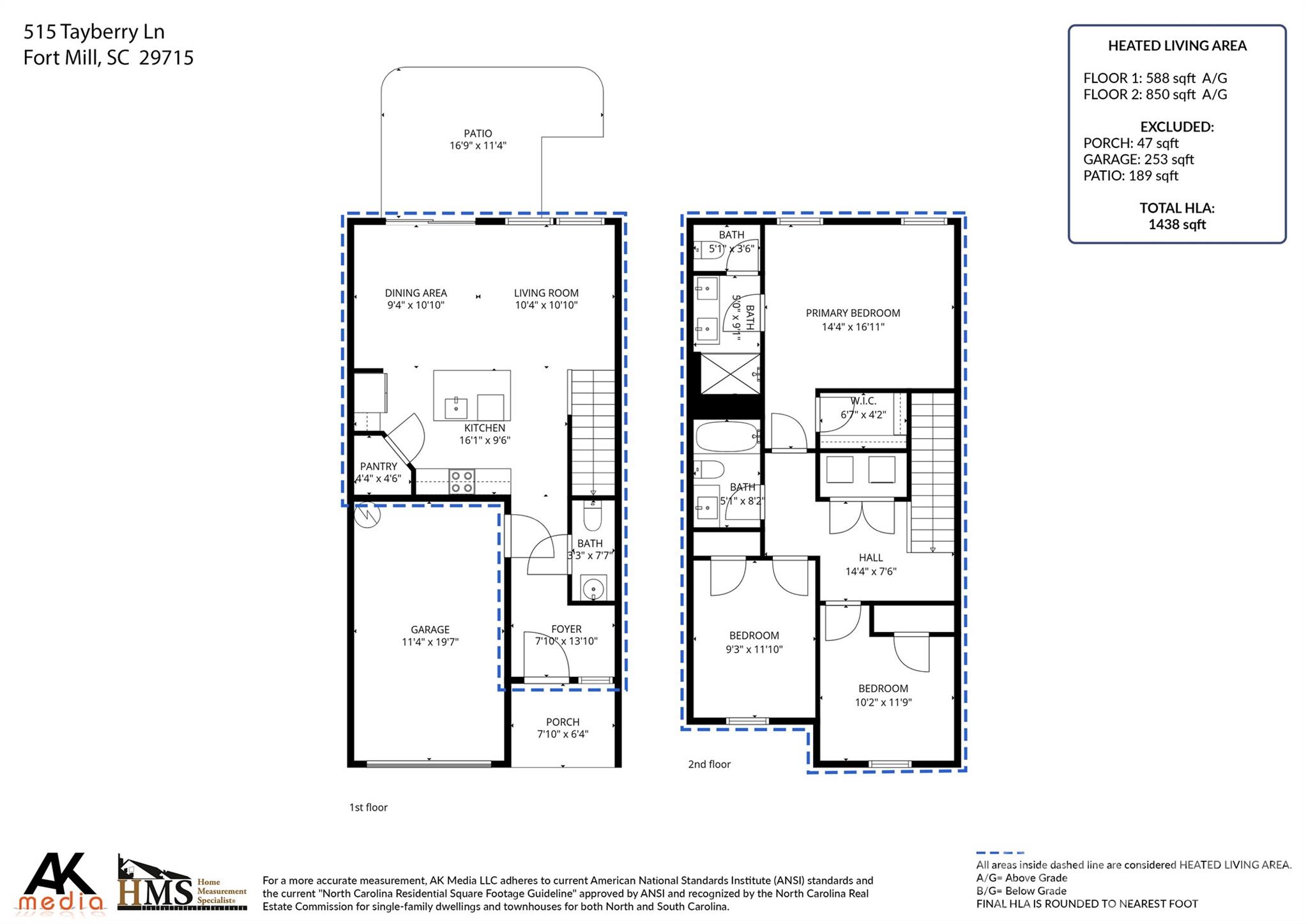 515 Tayberry Lane — Fort Mill