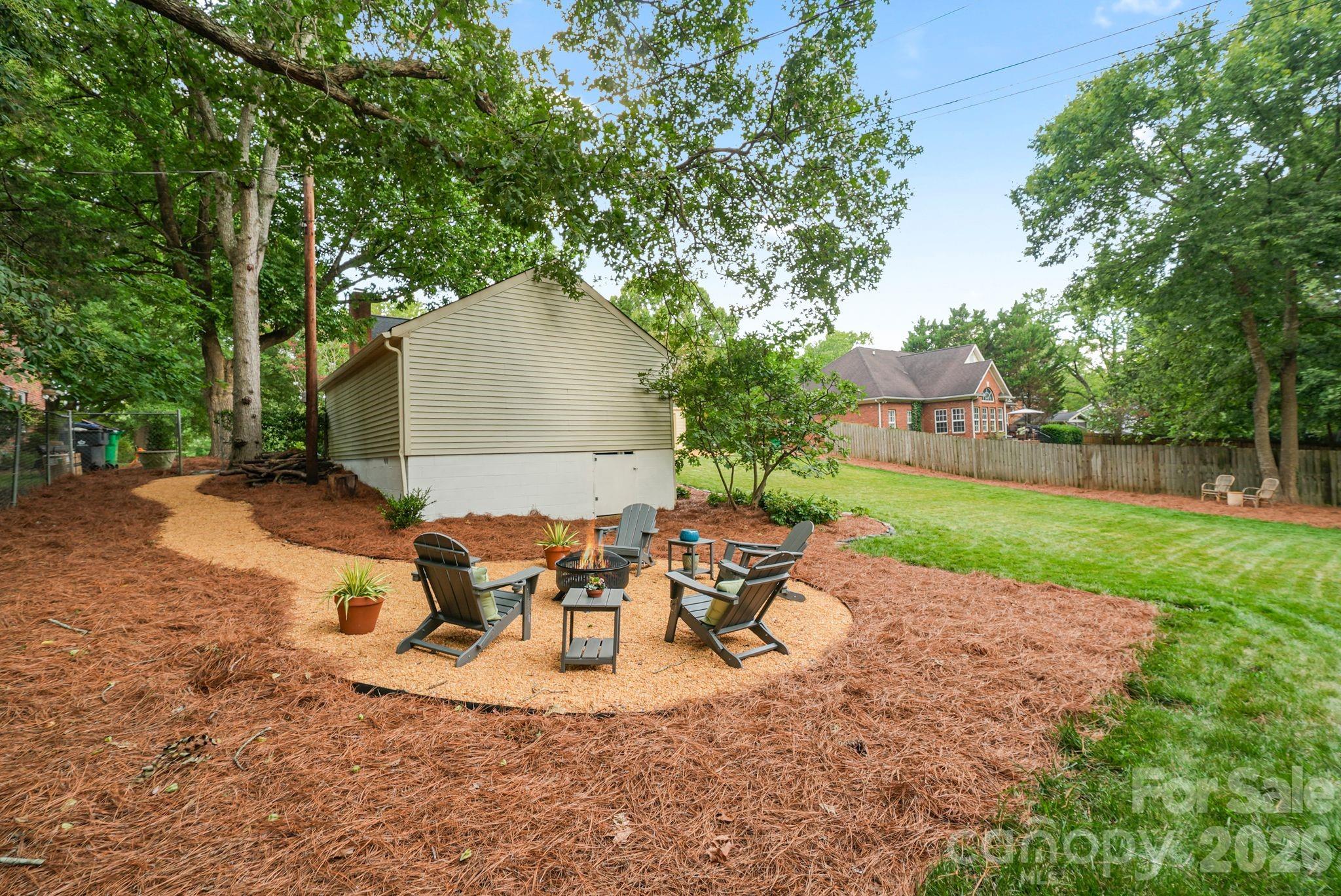1300 Brockton Lane — Charlotte