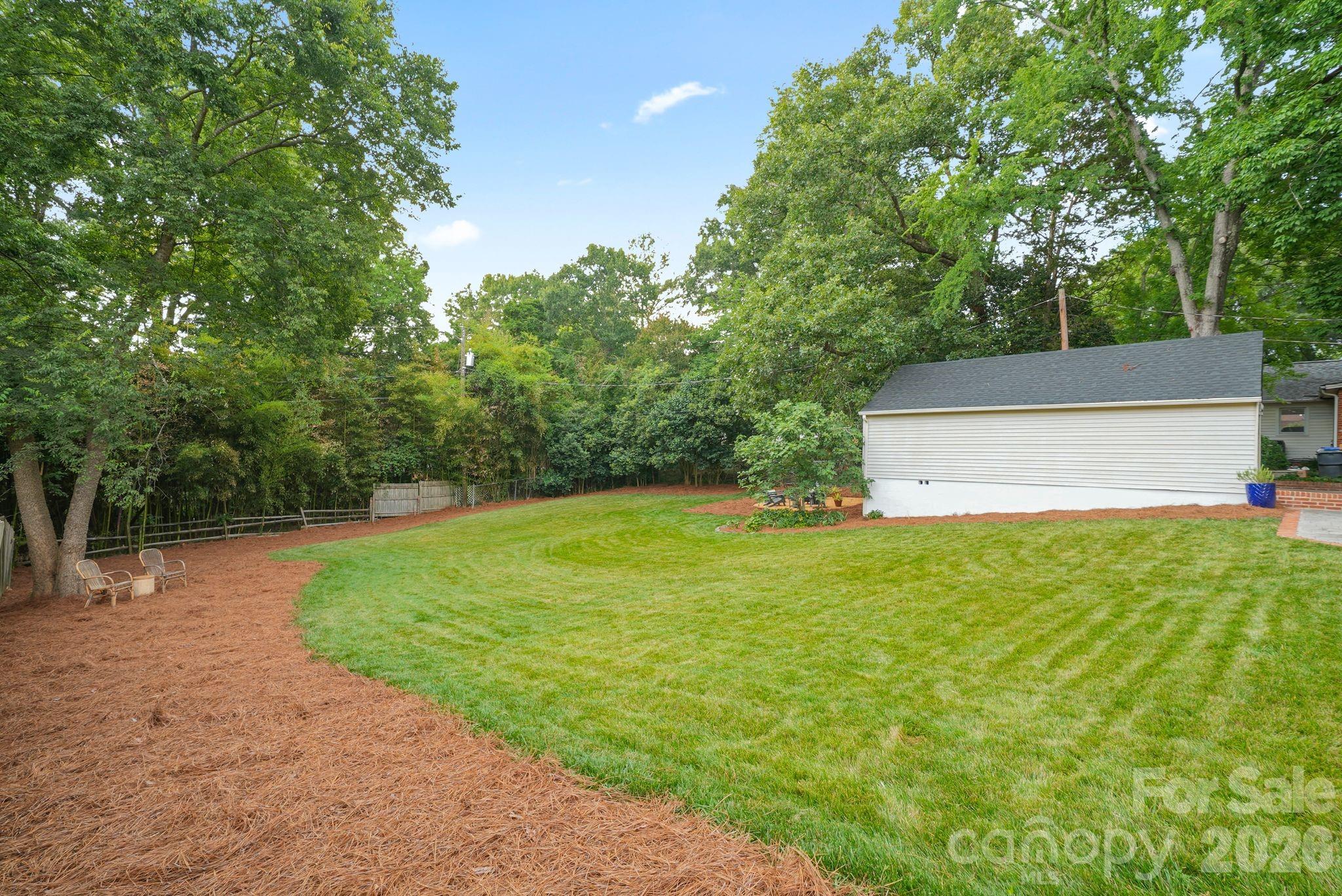 1300 Brockton Lane — Charlotte