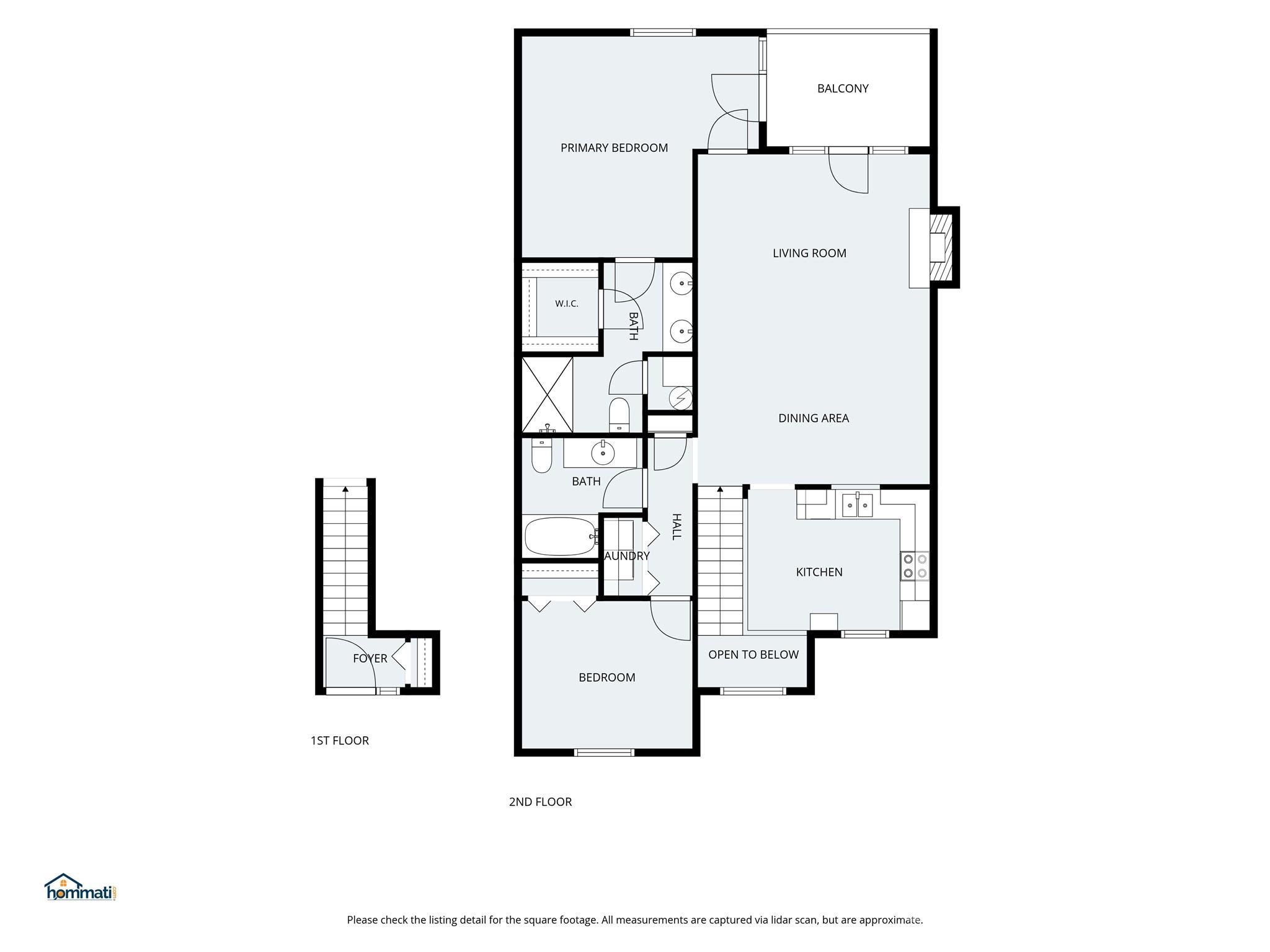 1806 Fairlawn Court — Rock Hill