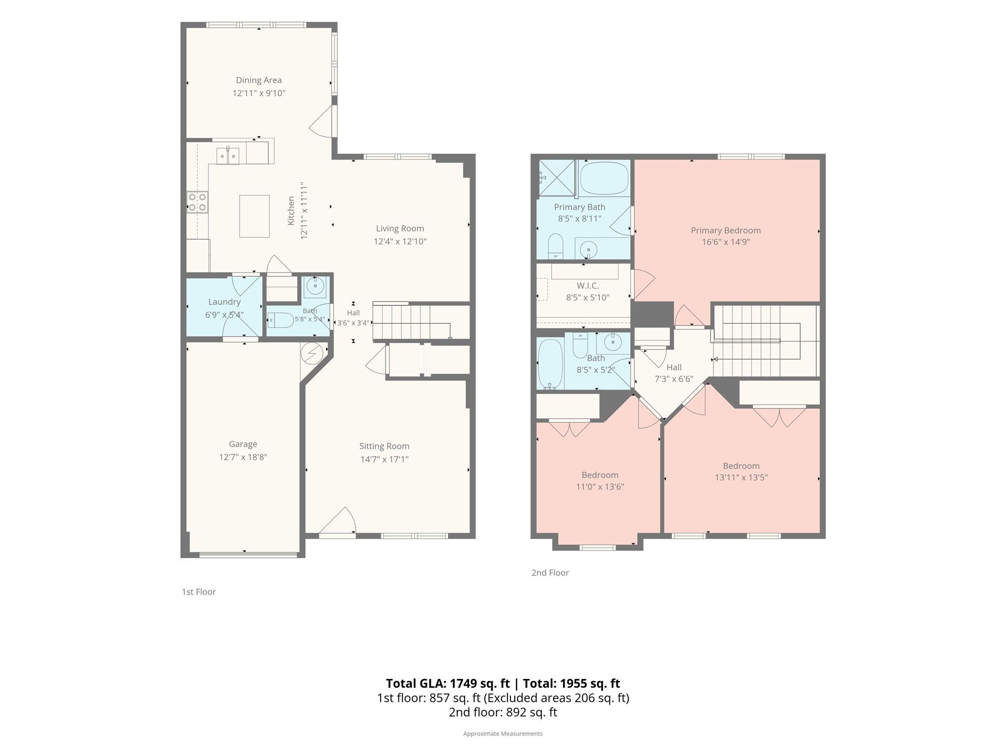 10011 Alexander Martin Avenue — Charlotte