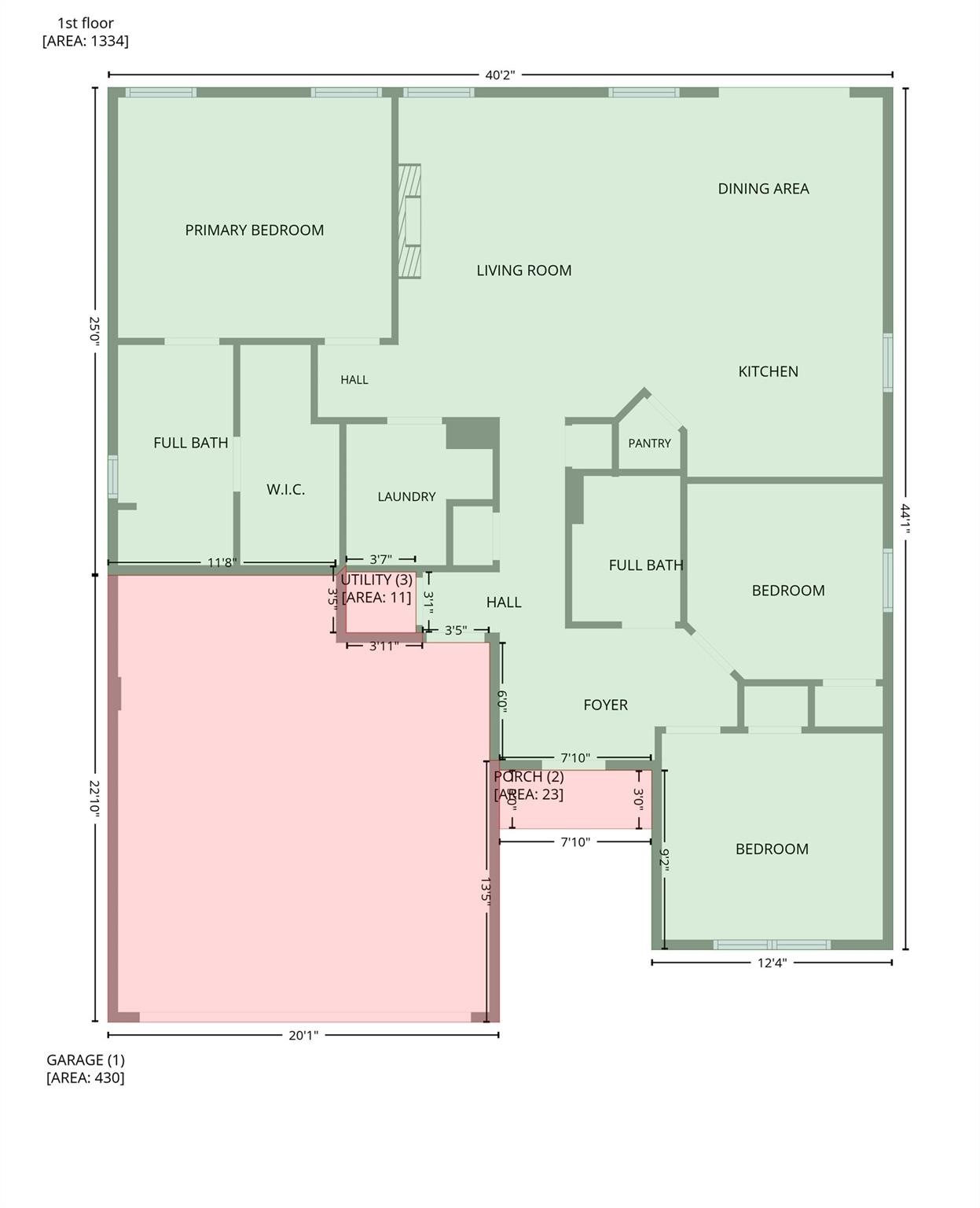 4104 Mackinnon Drive — Charlotte
