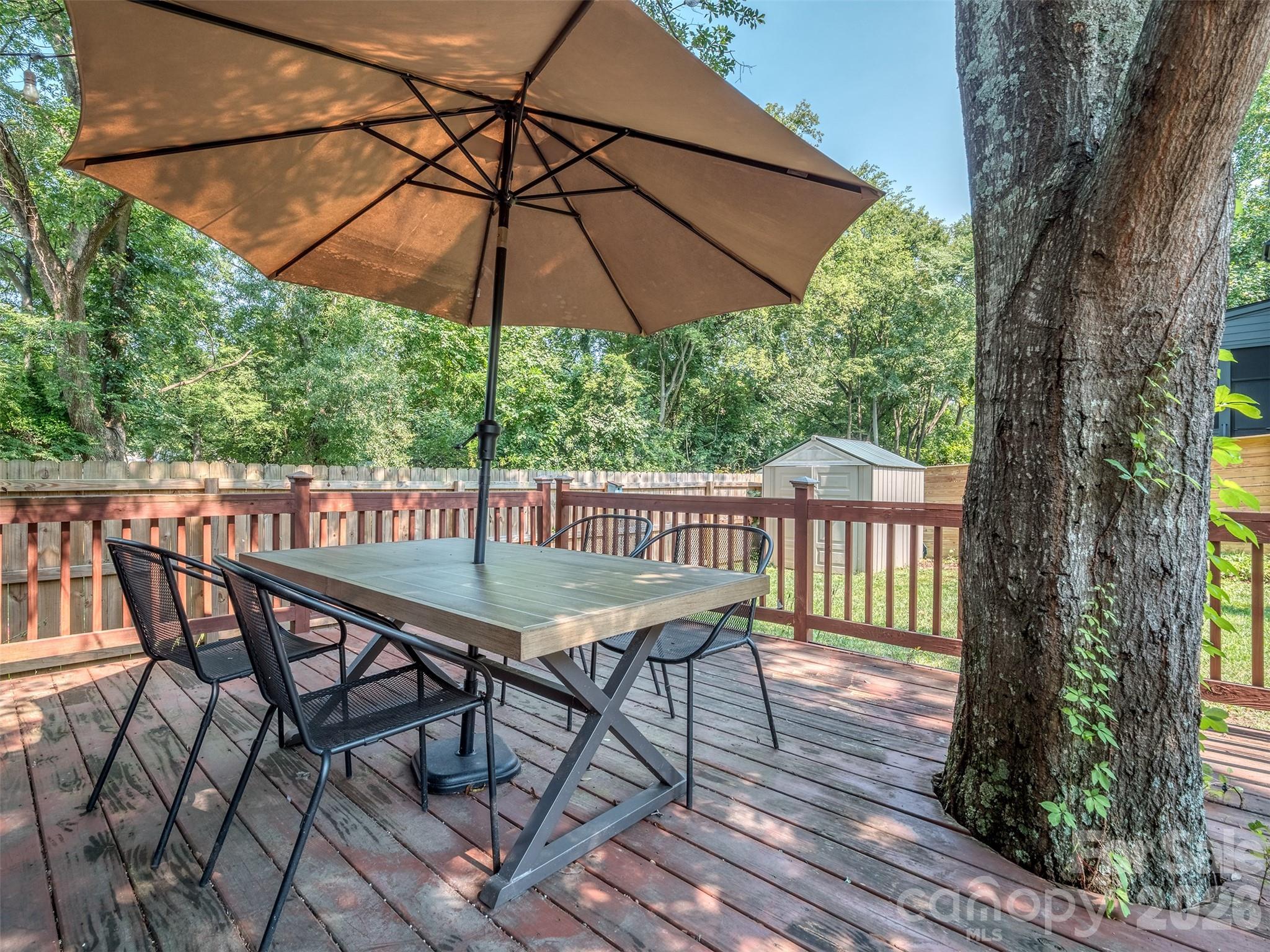 1221 Kennon Street — Charlotte