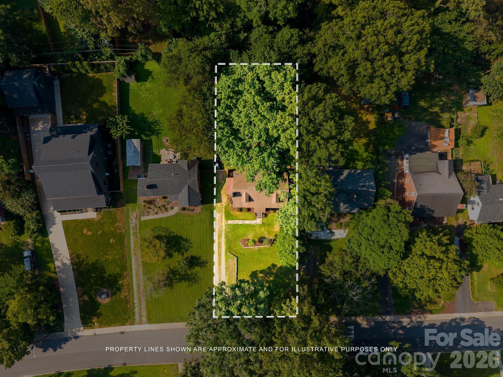 2220 Arnold Drive — Charlotte