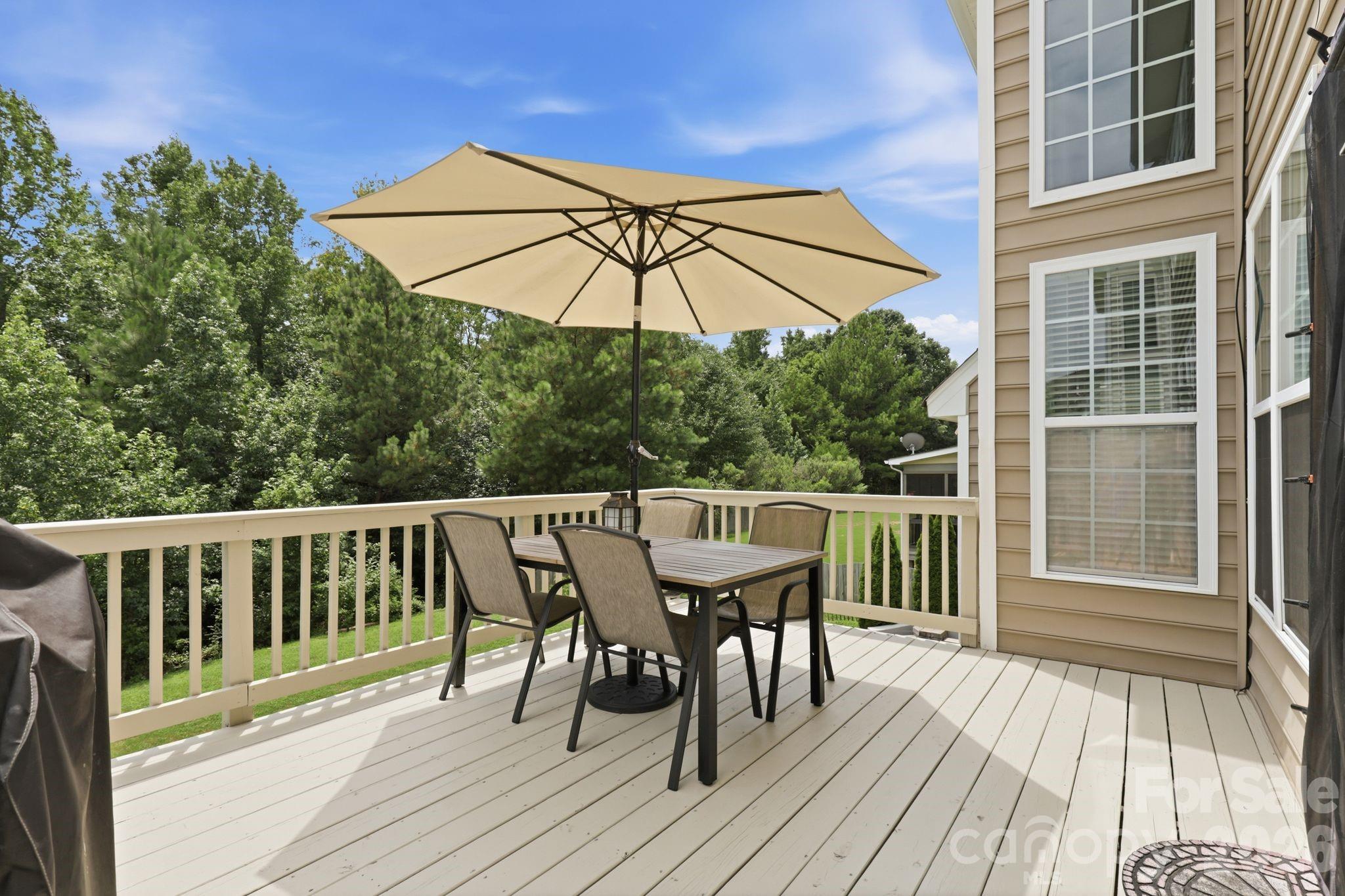 5098 Cressingham Drive — Fort Mill