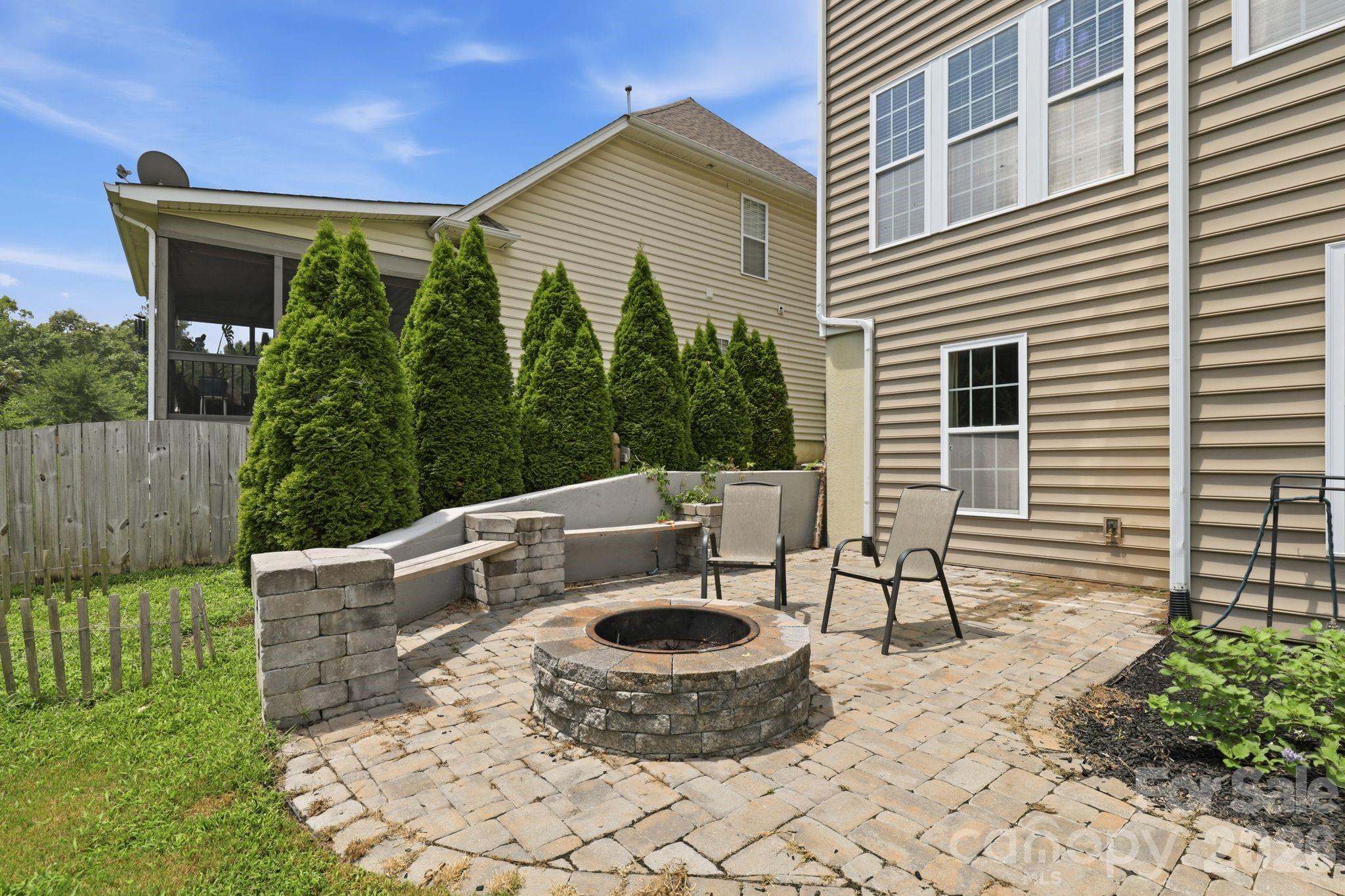 5098 Cressingham Drive — Fort Mill