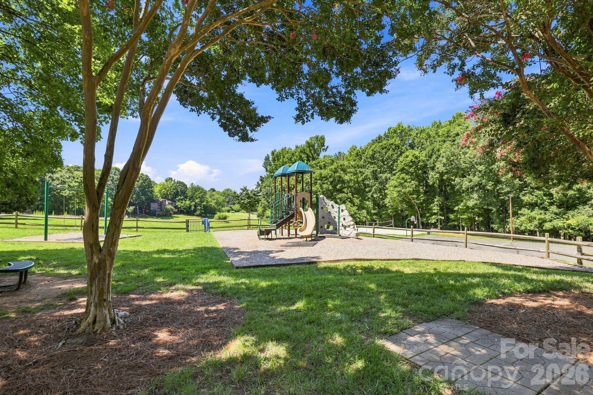 9110 Raintree Lane — Charlotte