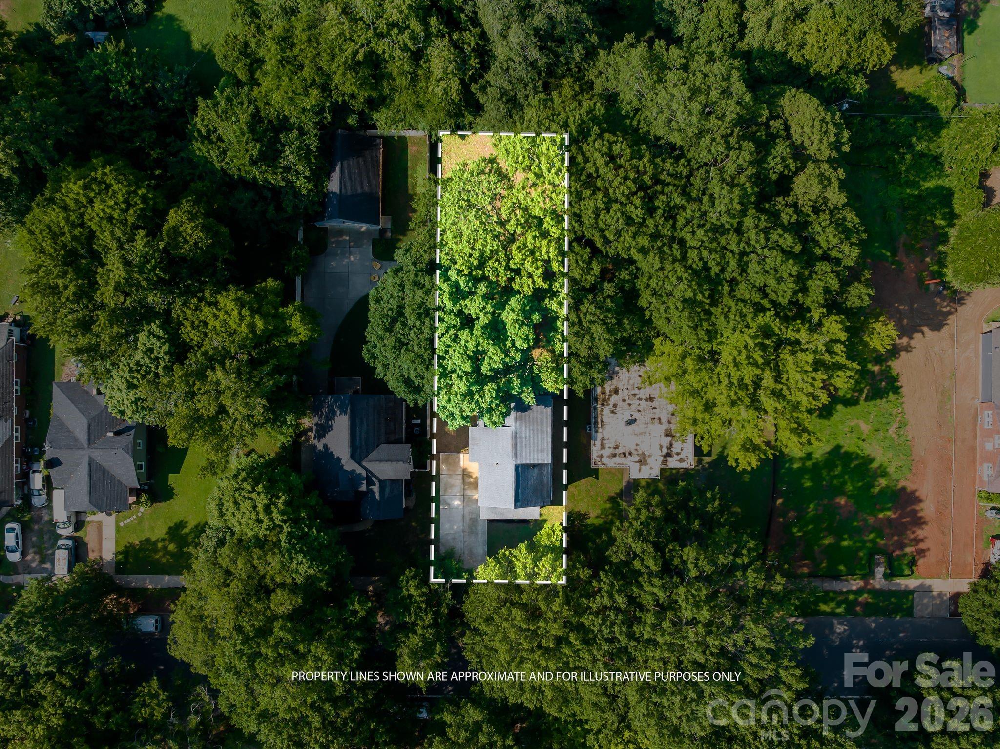 423 Sylvania Avenue — Charlotte