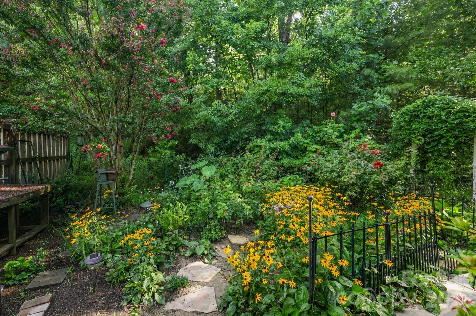 254 Kanuga Forest Drive — Hendersonville