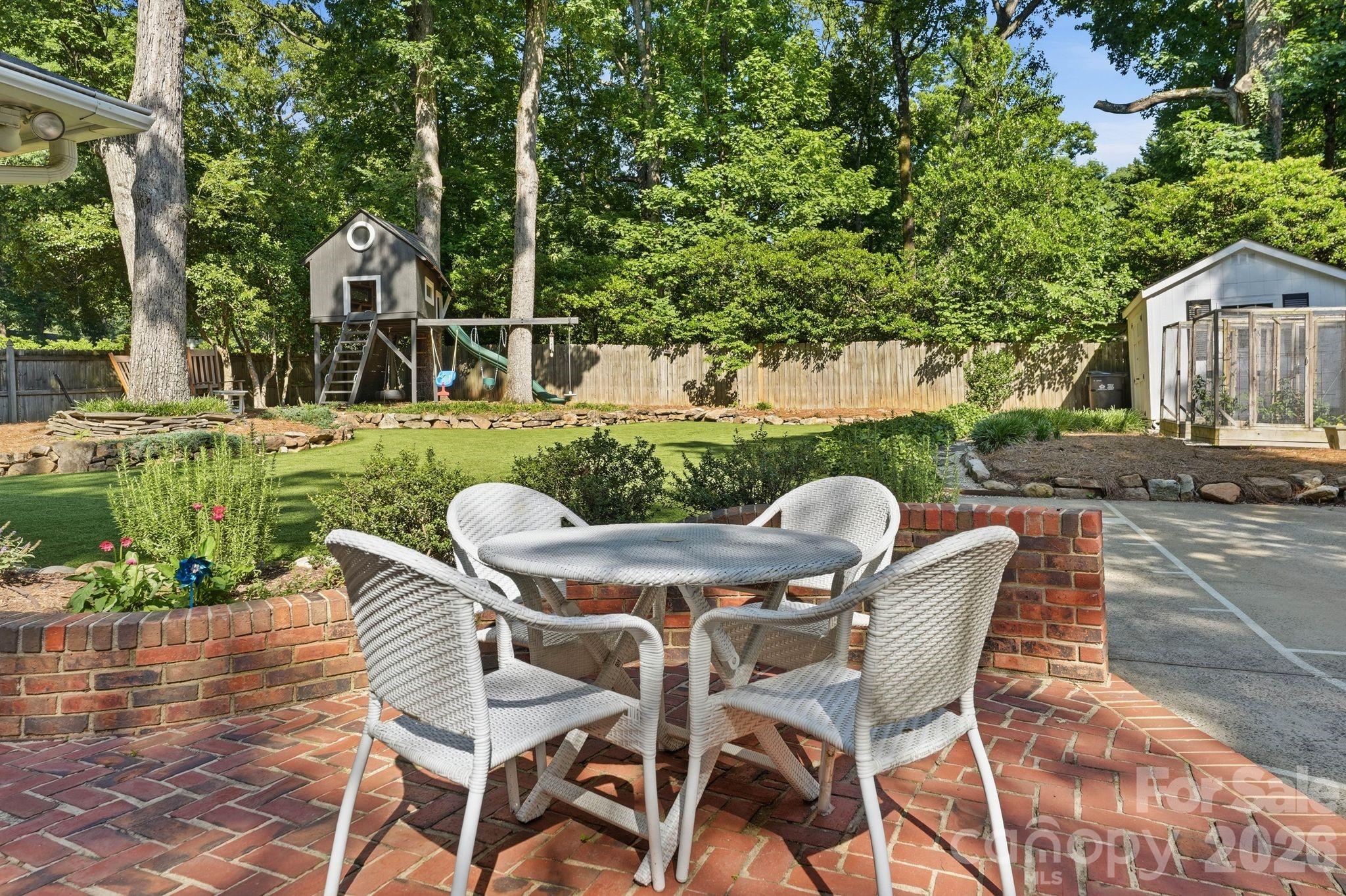 3901 Severn Avenue — Charlotte