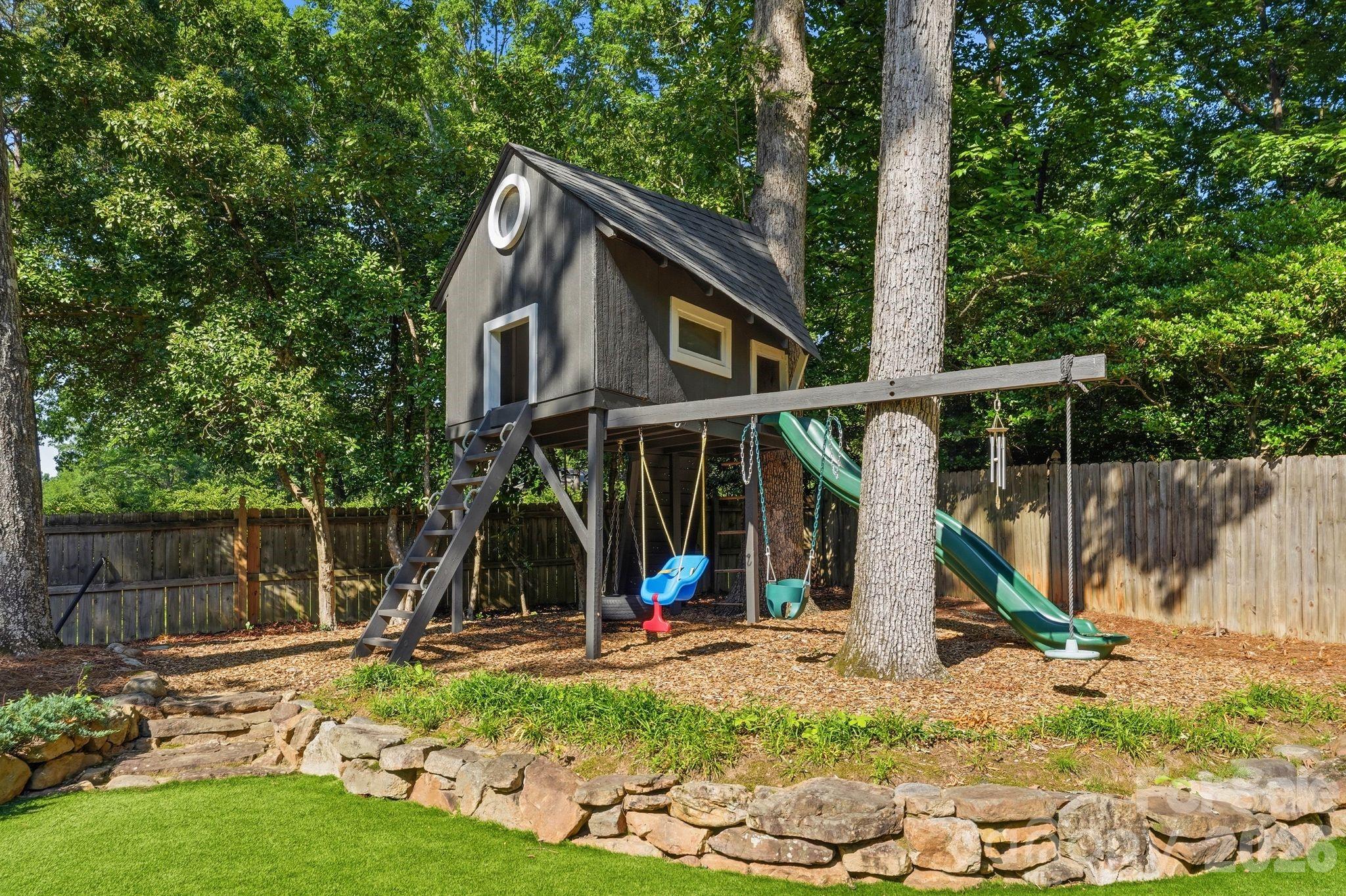 3901 Severn Avenue — Charlotte
