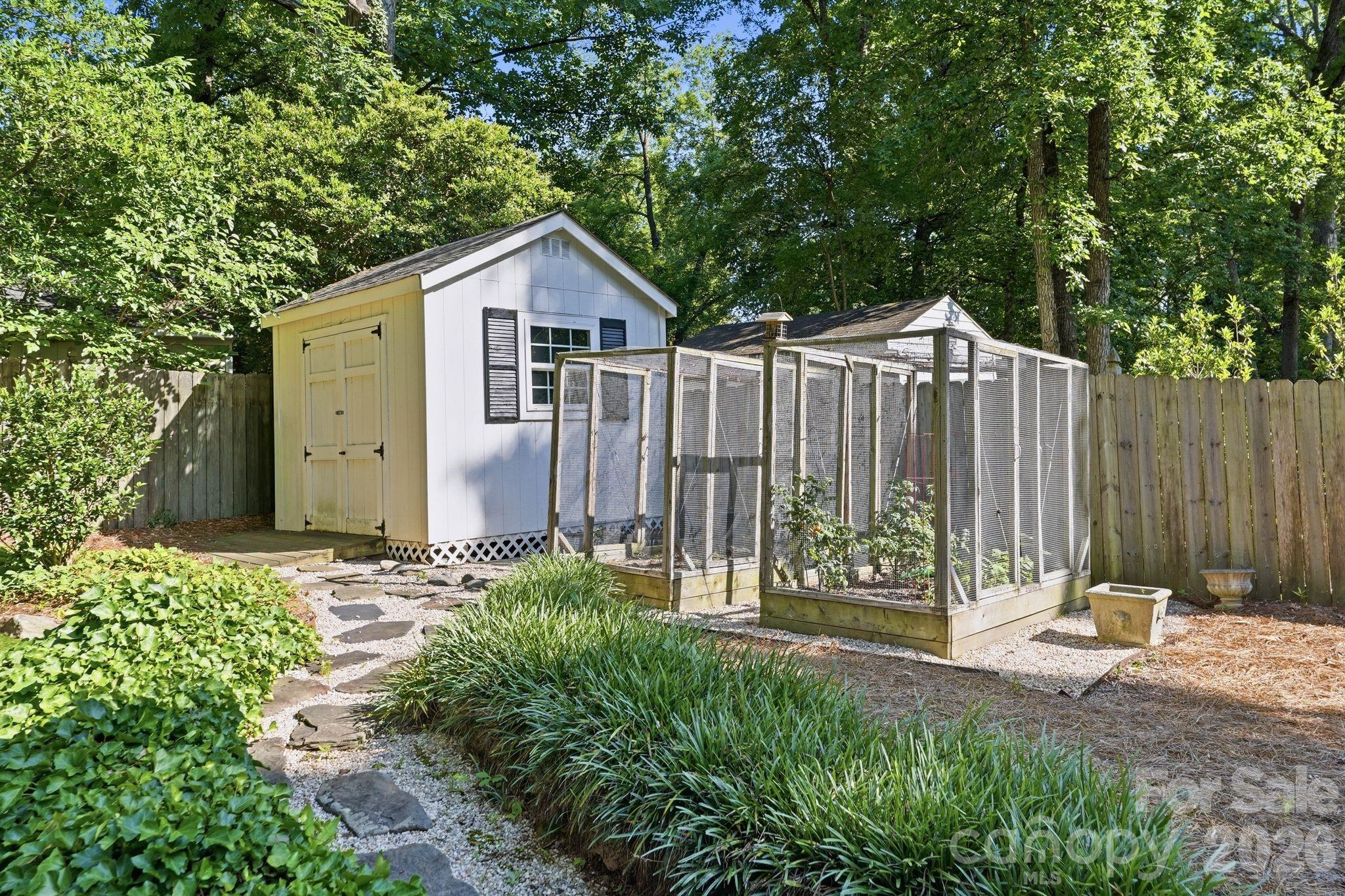 3901 Severn Avenue — Charlotte