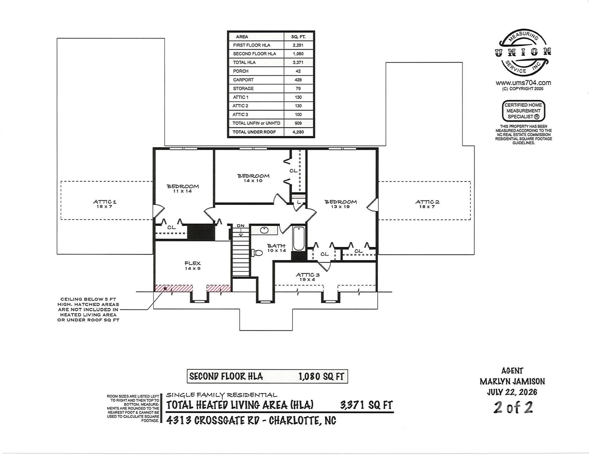 4313 Crossgate Road — Charlotte