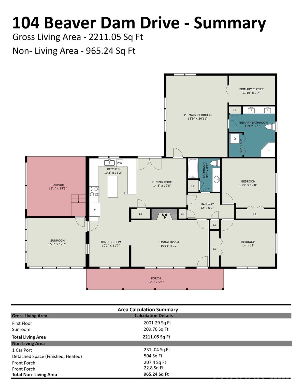 104 Beaver Dam Drive — Shelby