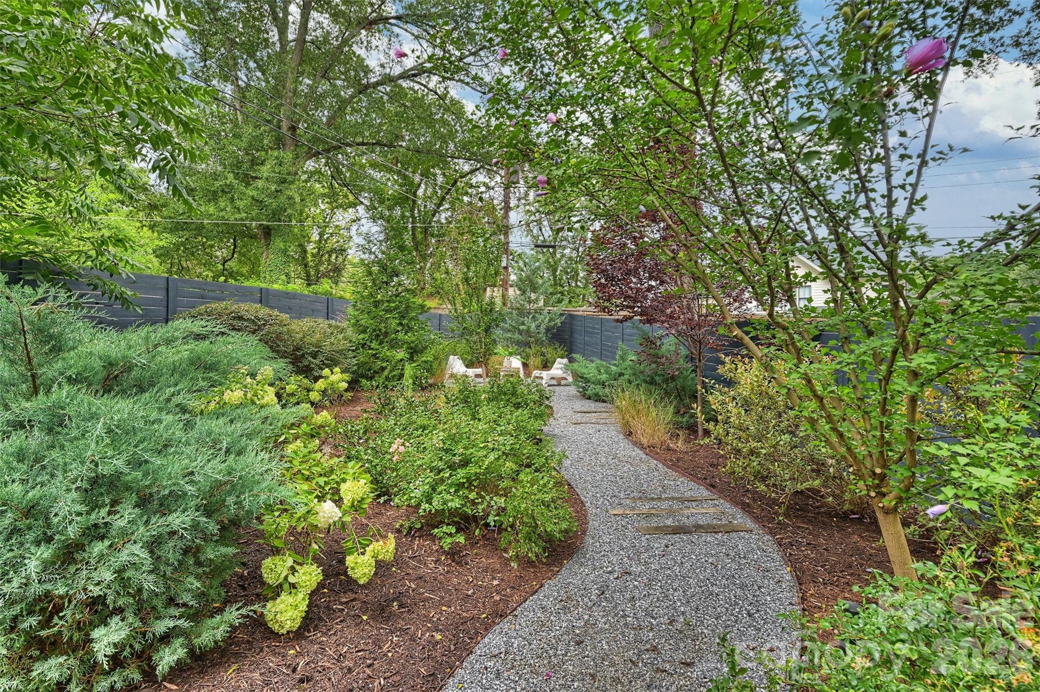 2111 Parson Street — Charlotte