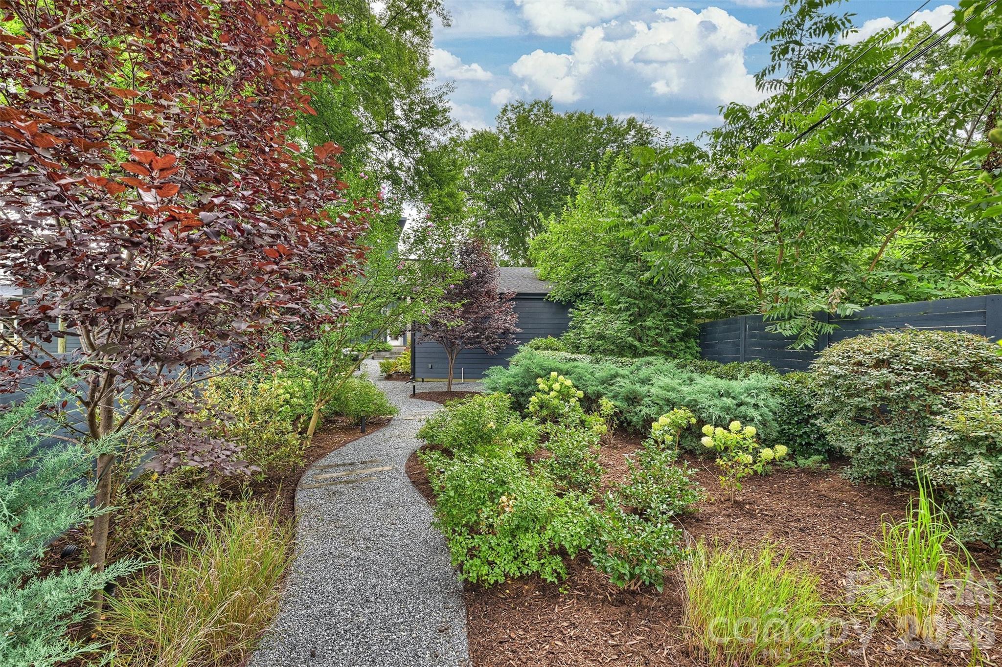 2111 Parson Street — Charlotte