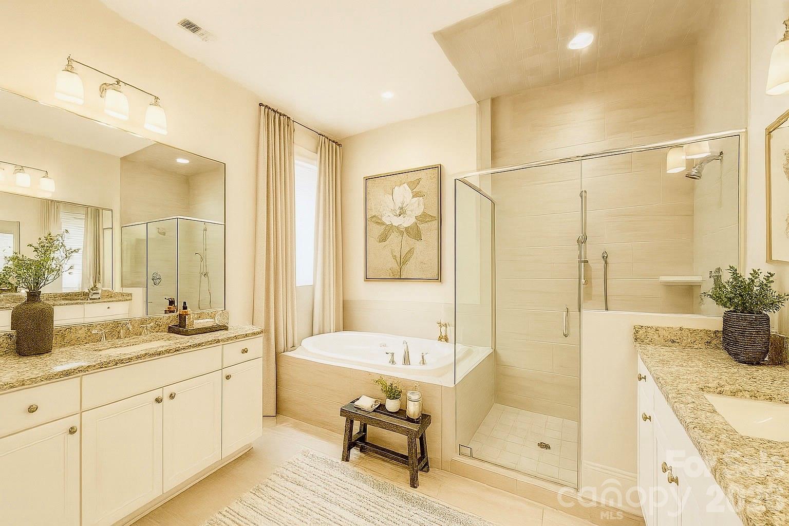 1025 N Sharon Amity Road — Charlotte