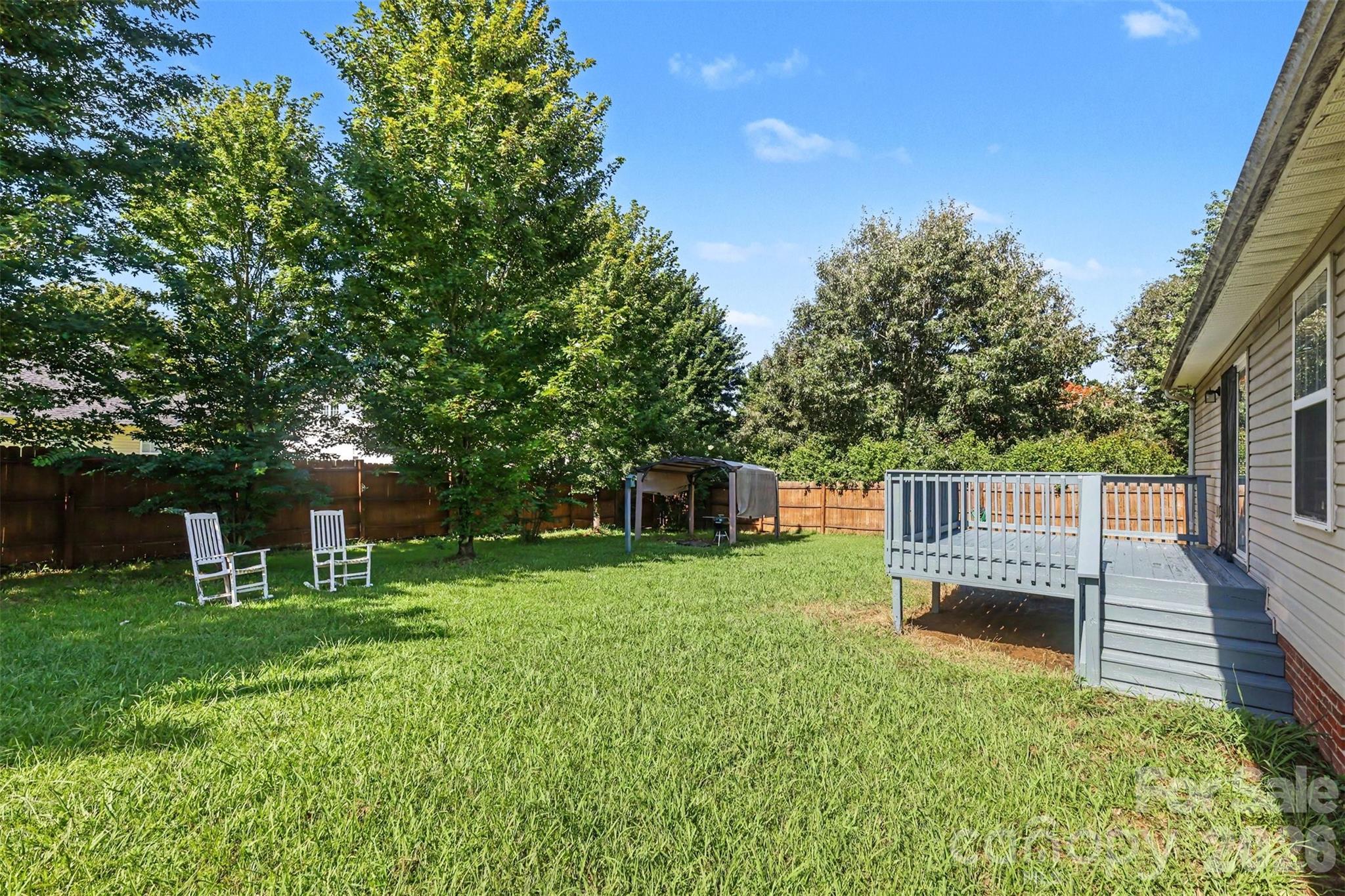 643 Trenholm Trail — Fort Mill