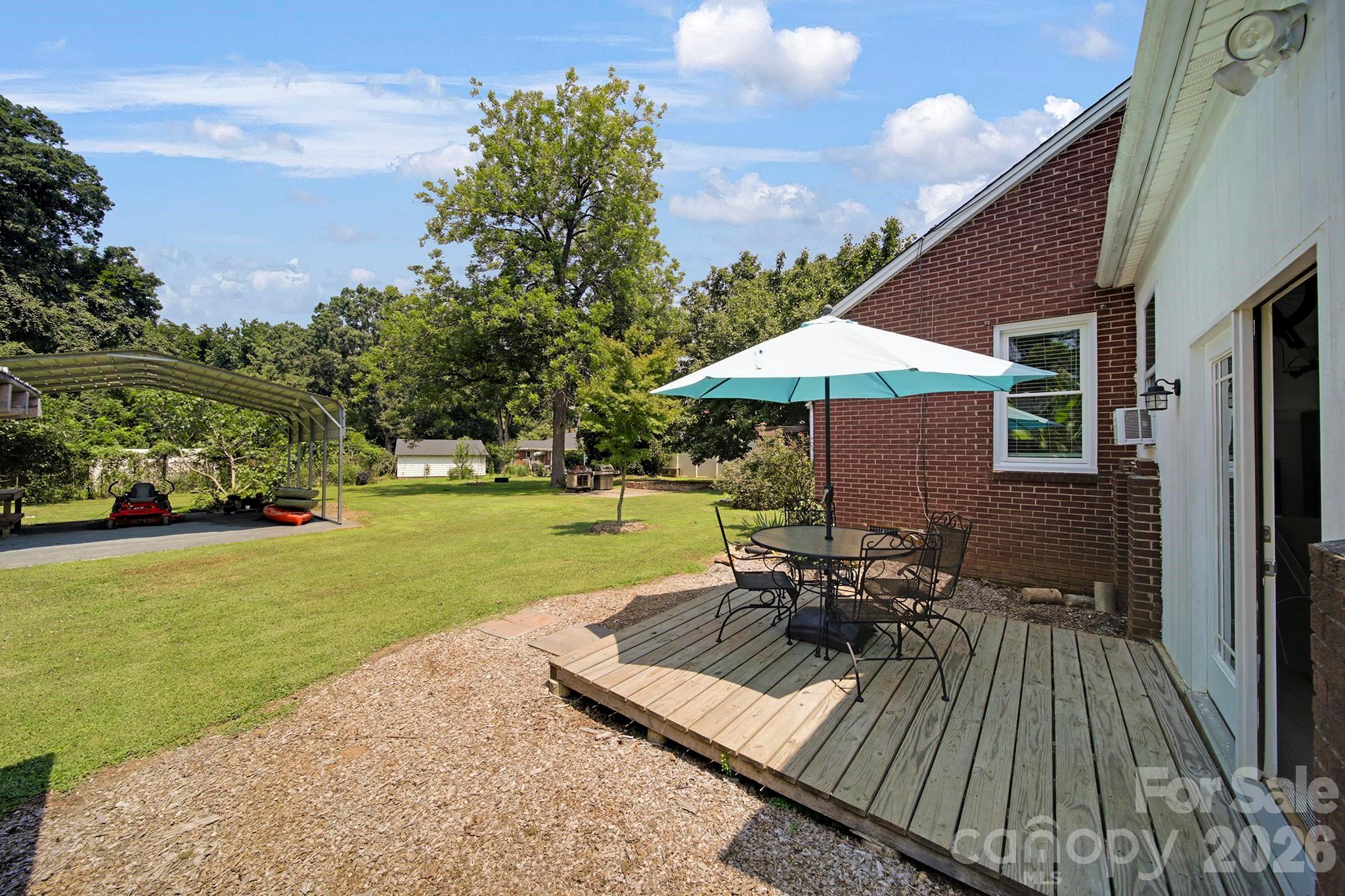 723 N Confederate Avenue — Rock Hill