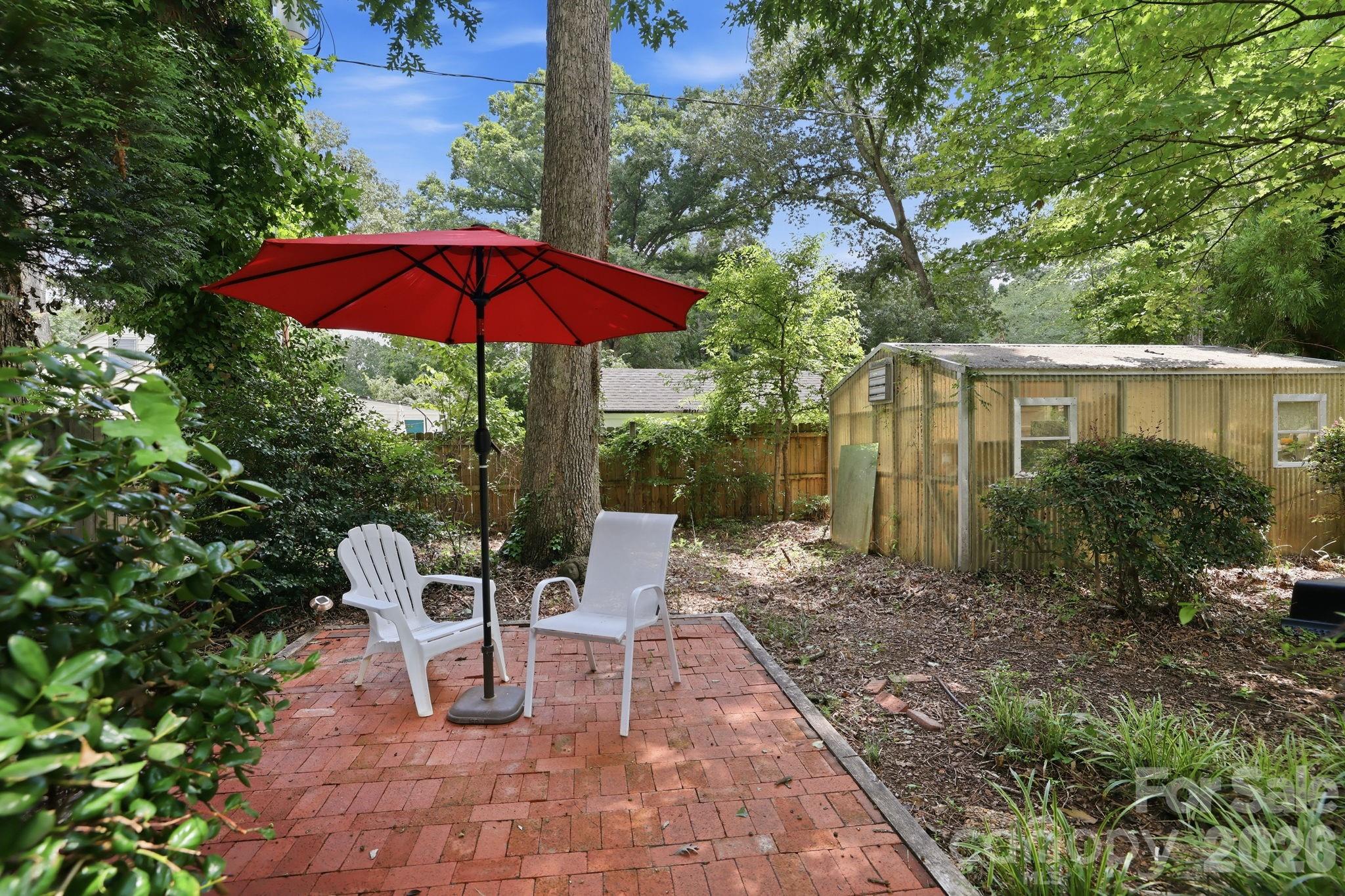 506 Unity Street — Fort Mill