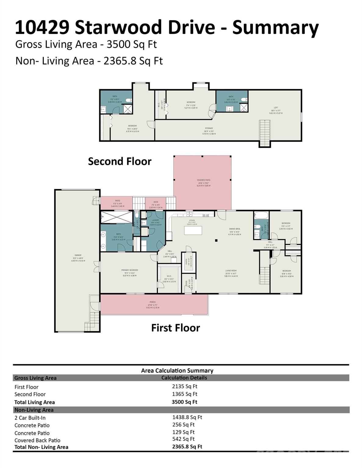 10429 Starwood Drive — Charlotte