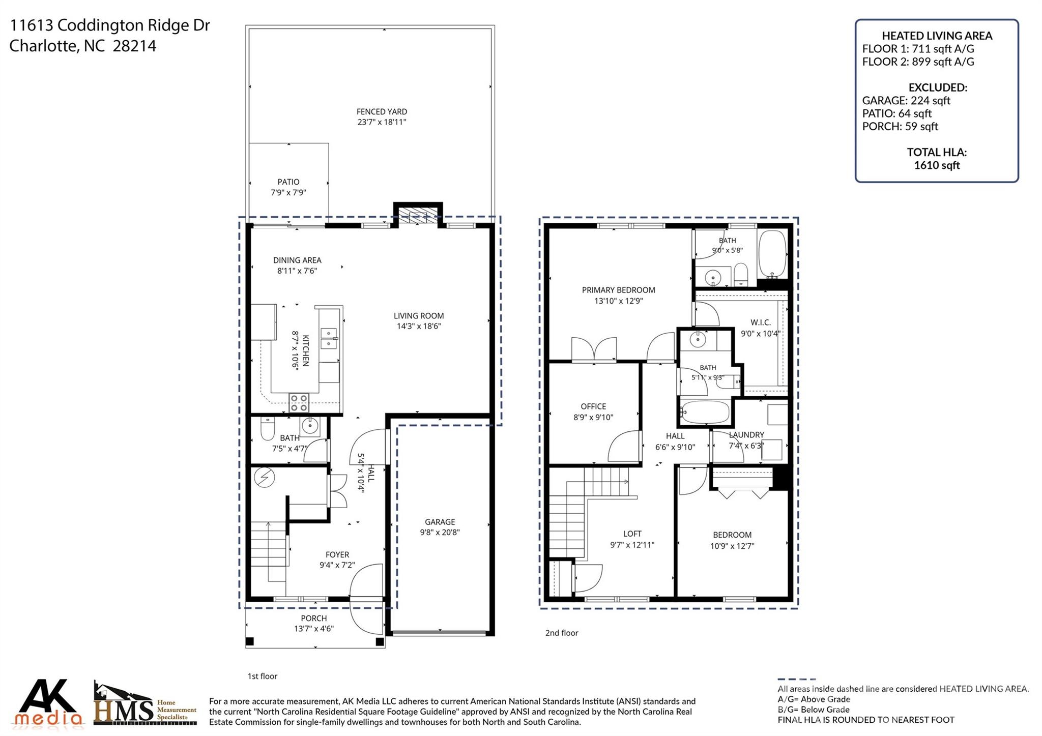 11613 Coddington Ridge Drive — Charlotte