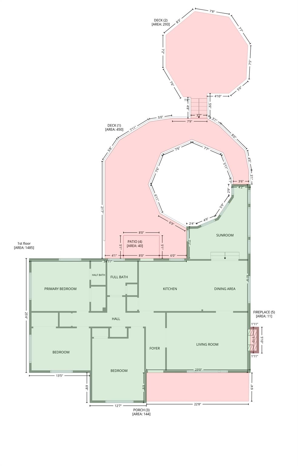 943 Hickory Nut Street — Charlotte