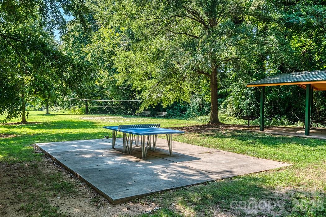 512 Bascom Street — Charlotte