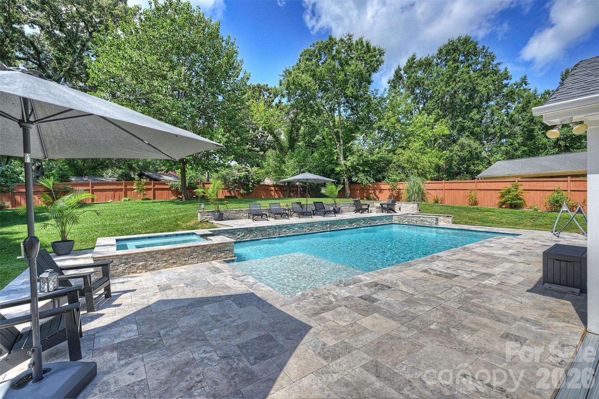 3120 Sunnybrook Drive — Charlotte