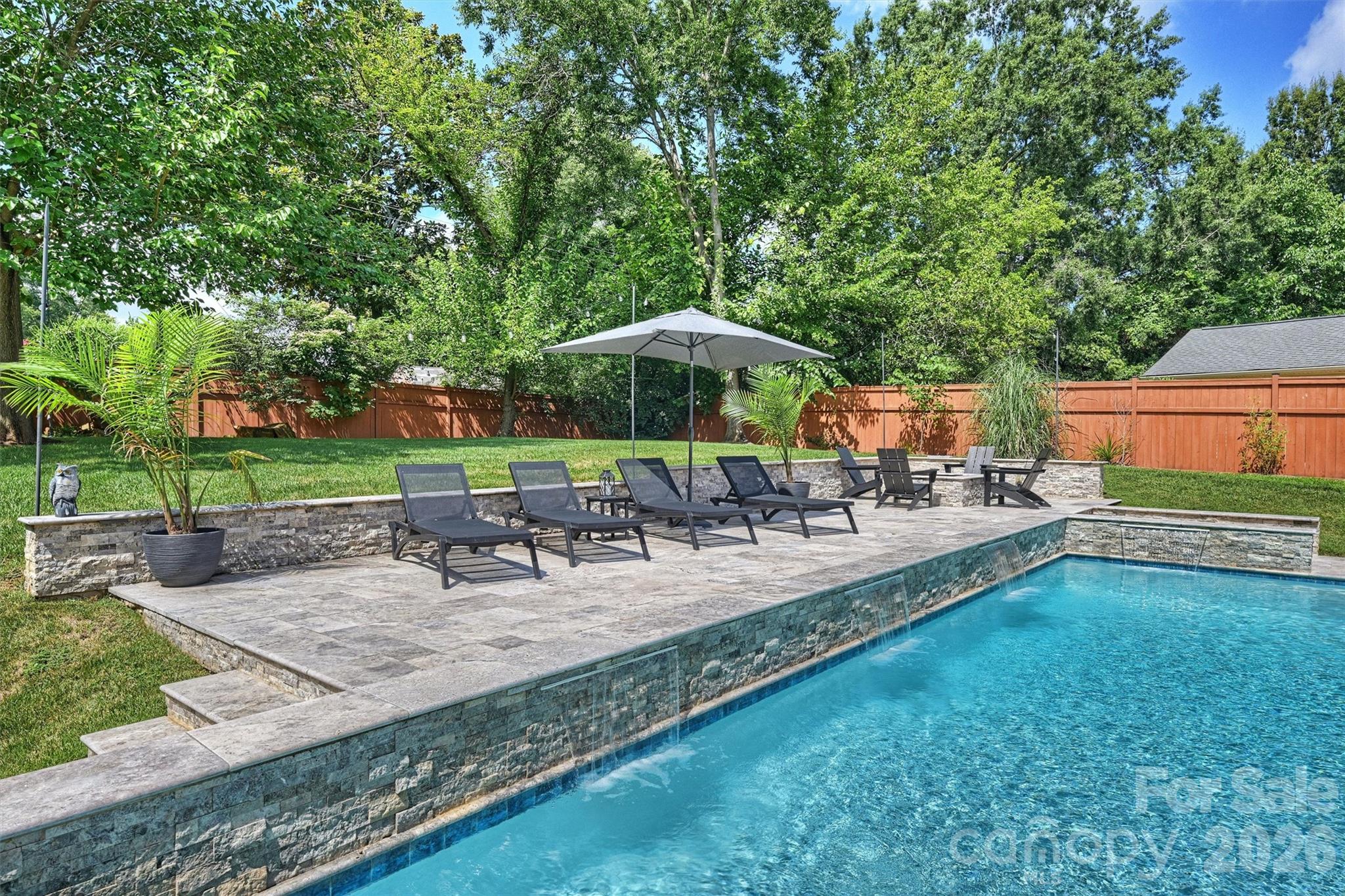 3120 Sunnybrook Drive — Charlotte